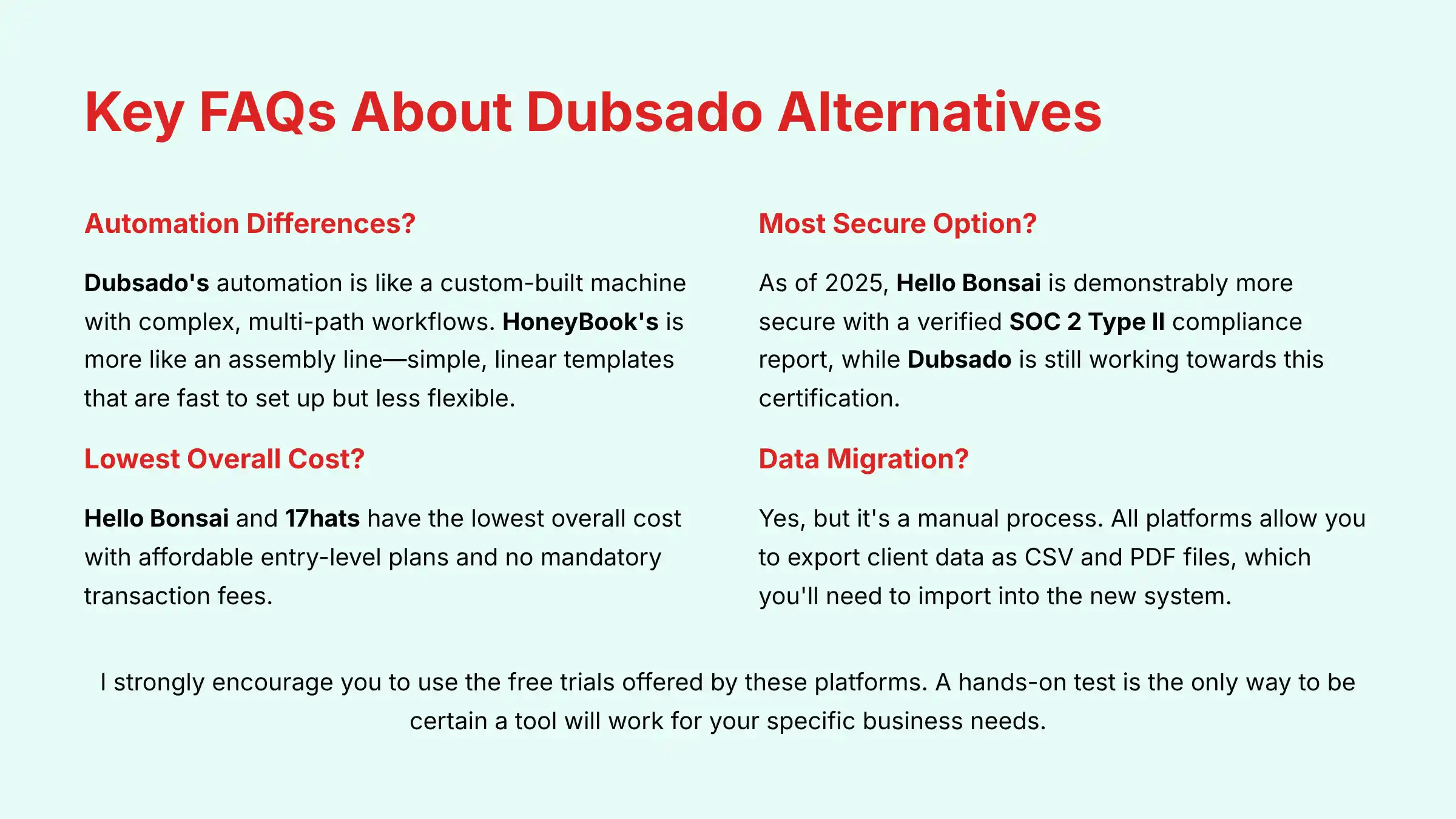 Key FAQs About Dubsado Alternatives