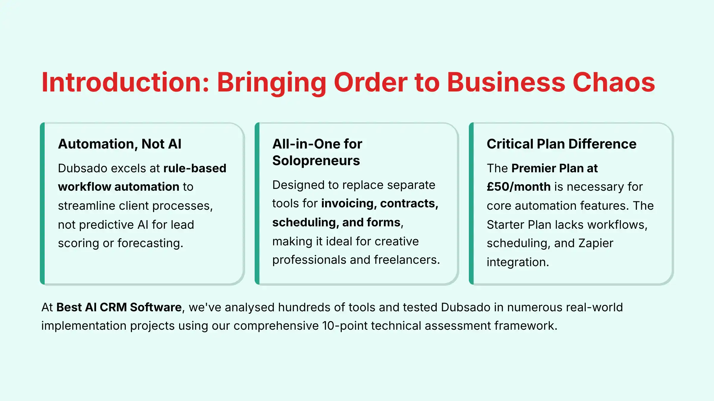 Introduction: Bringing Order to Business Chaos