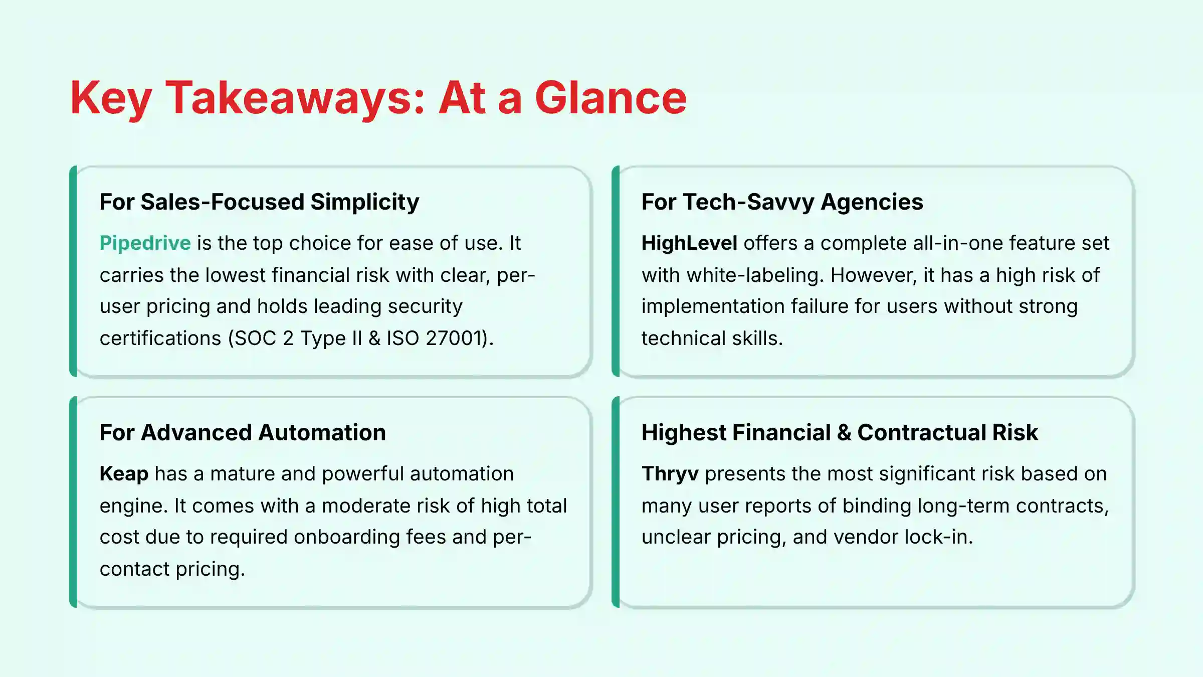 Key Takeaways At a Glance - CRM Comparison Overview