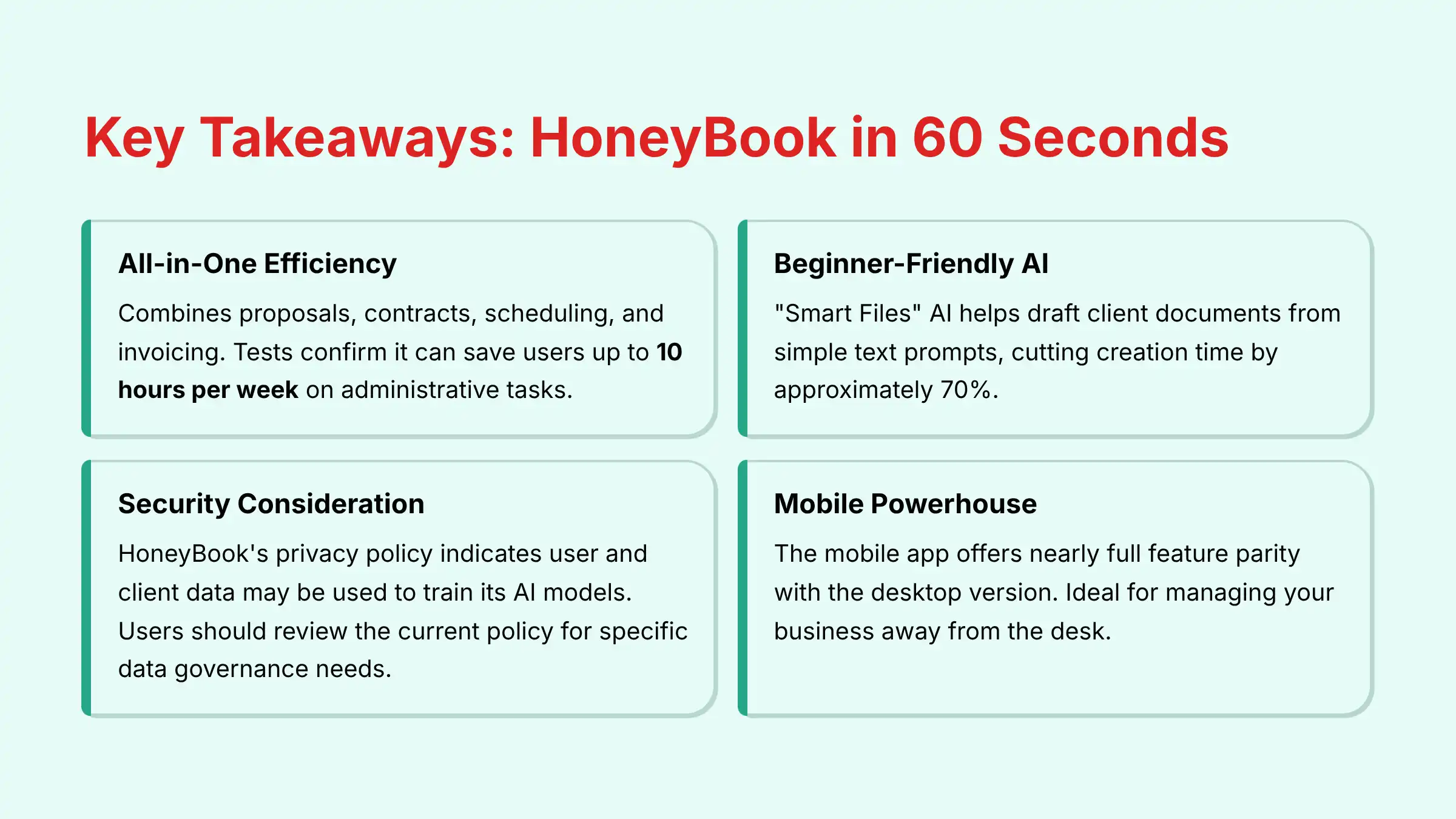Key Takeaways HoneyBook in 60 Seconds