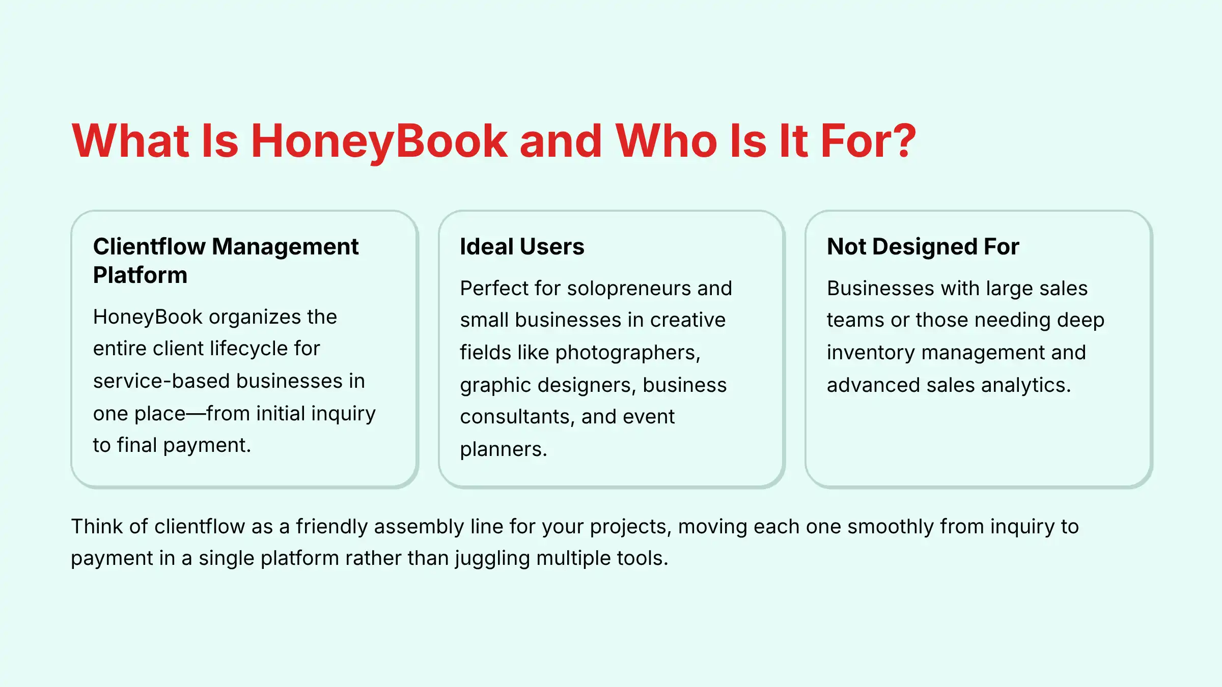 What Is HoneyBook and Who Is It For