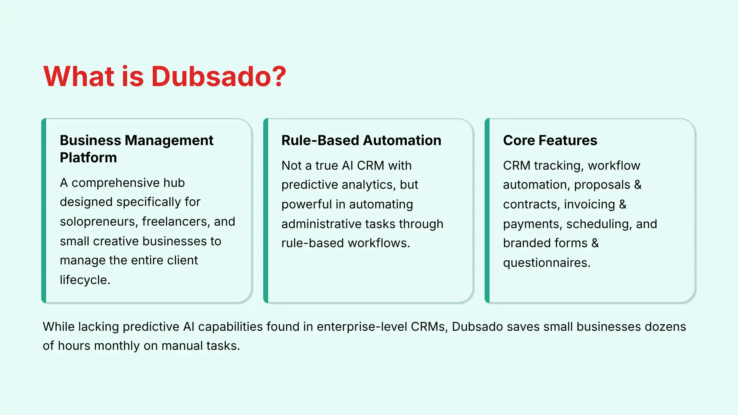 What is Dubsado - Comprehensive Business Management Platform