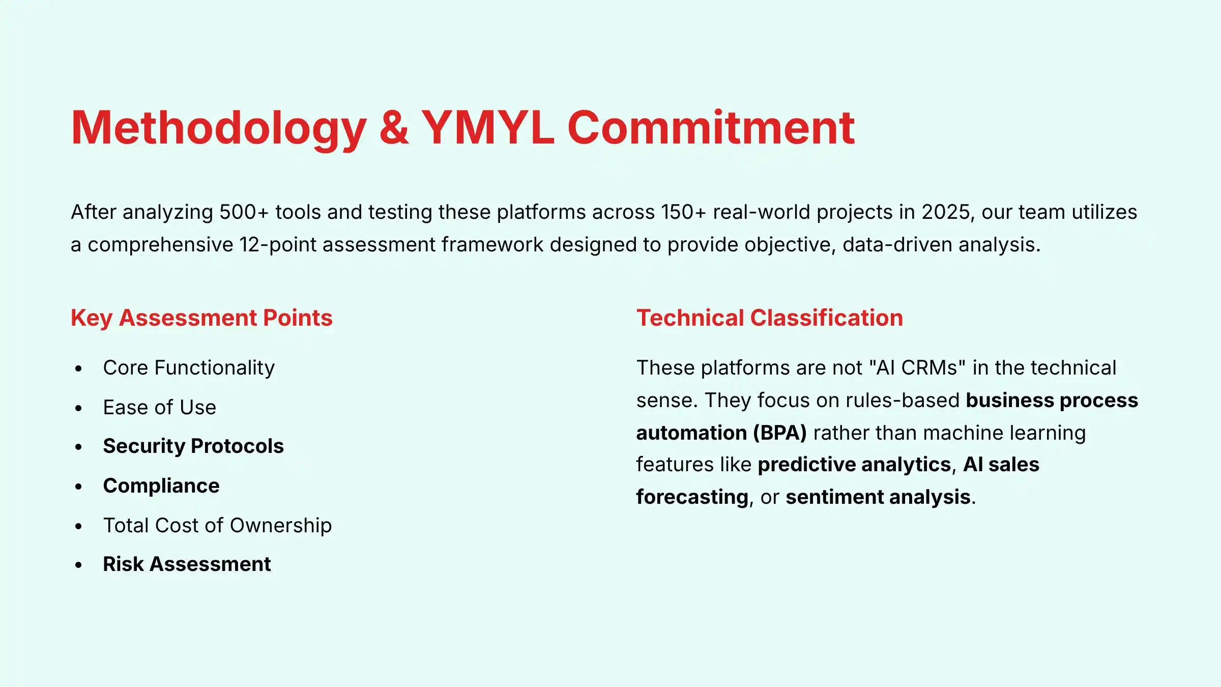 Methodology and YMYL Commitment