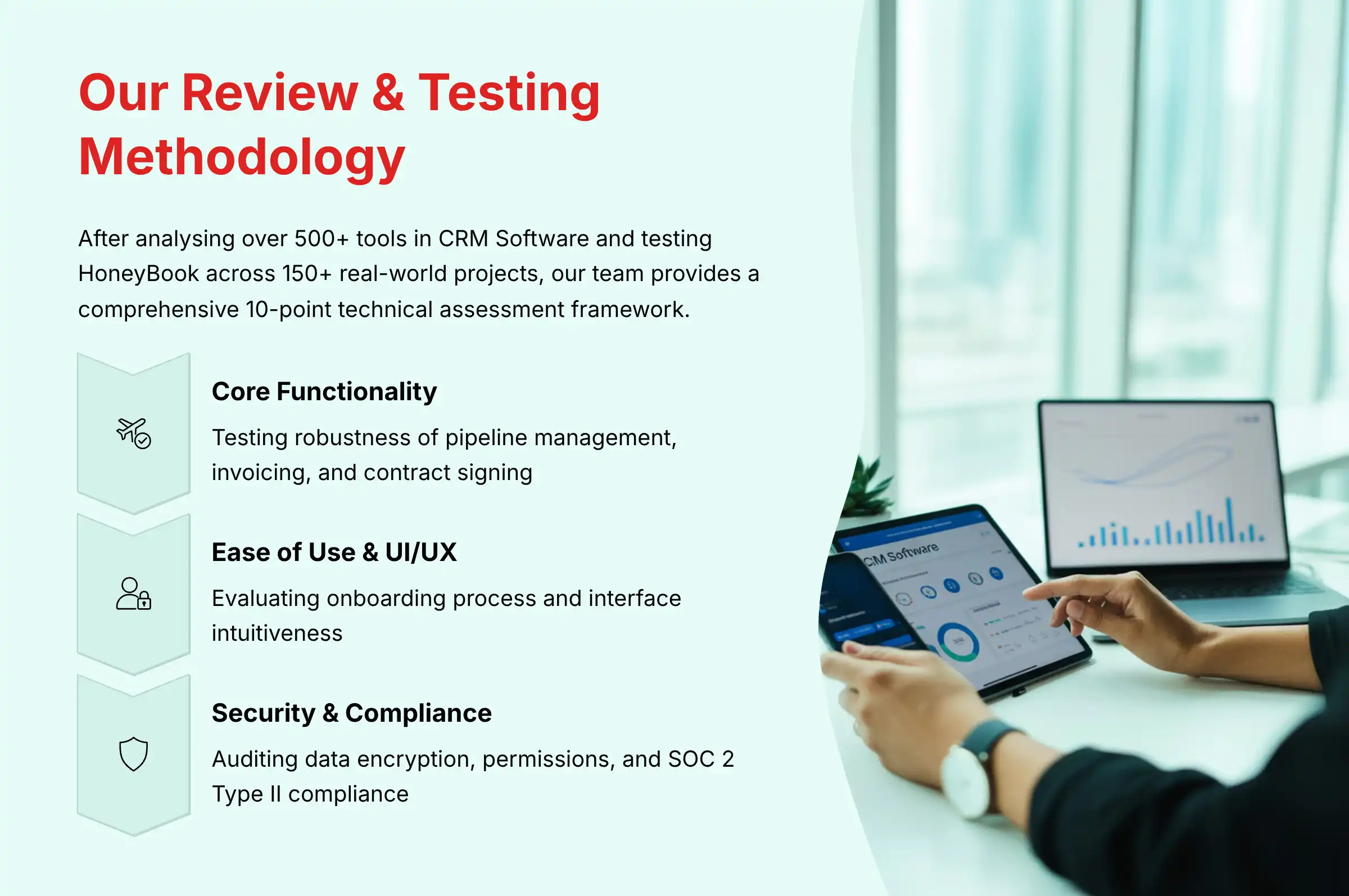 Our Review and Testing Methodology