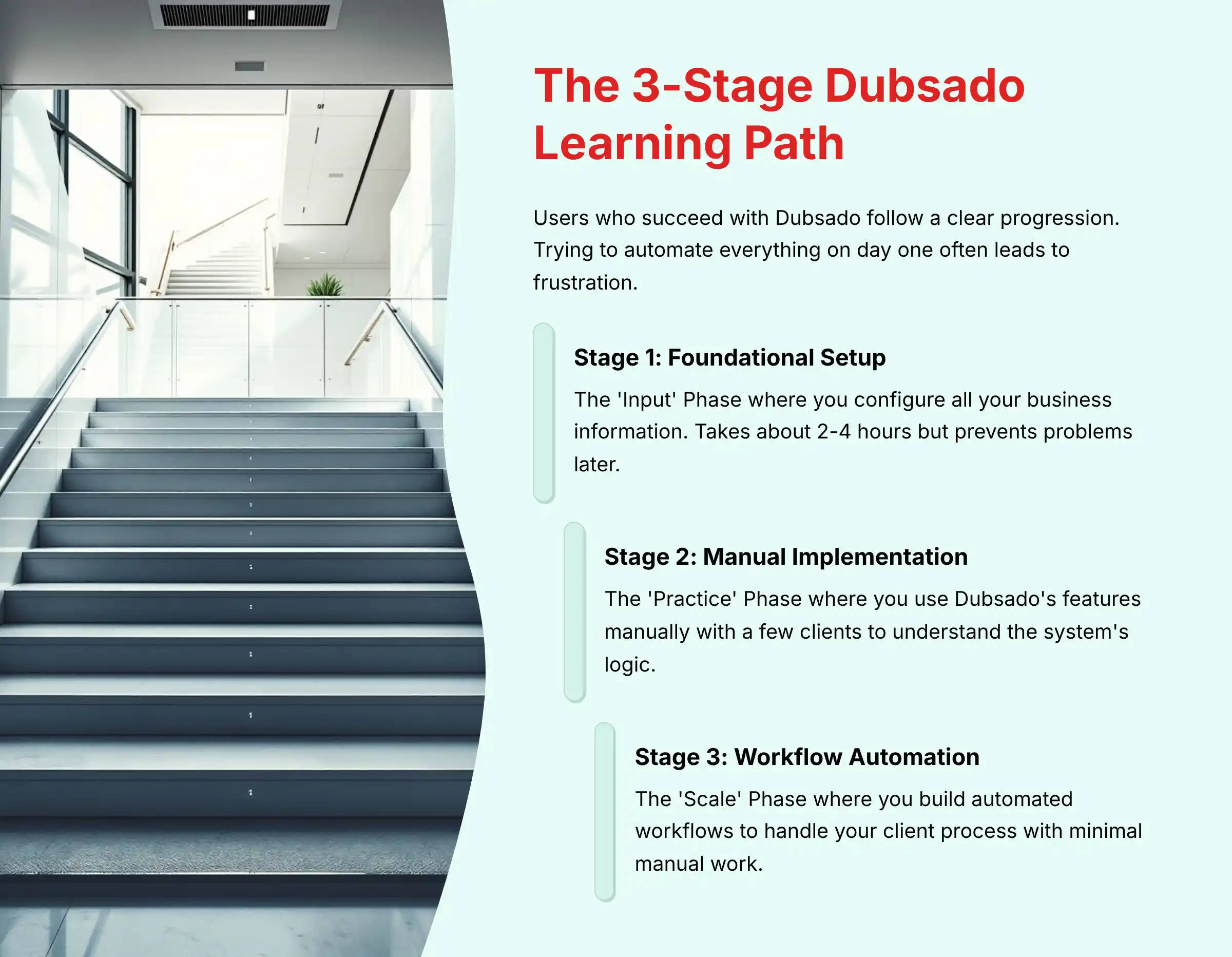 3-Stage Dubsado Learning Path