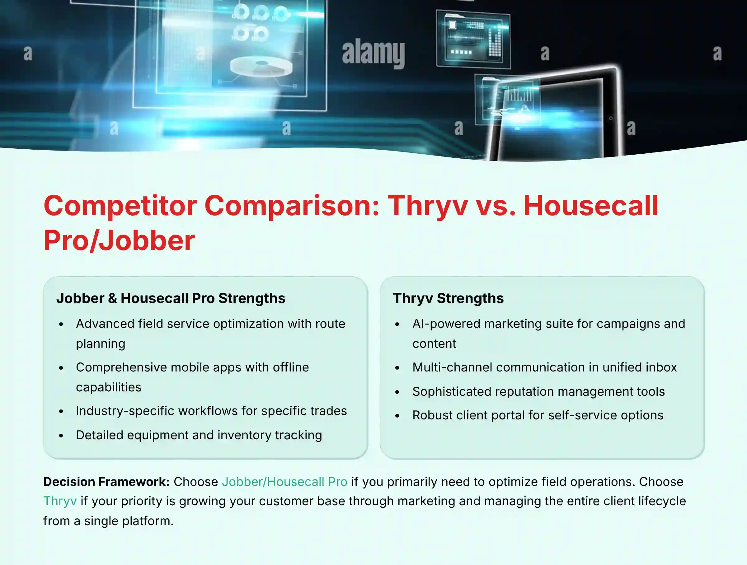 Competitor Comparison Thryv vs Housecall Pro Jobber