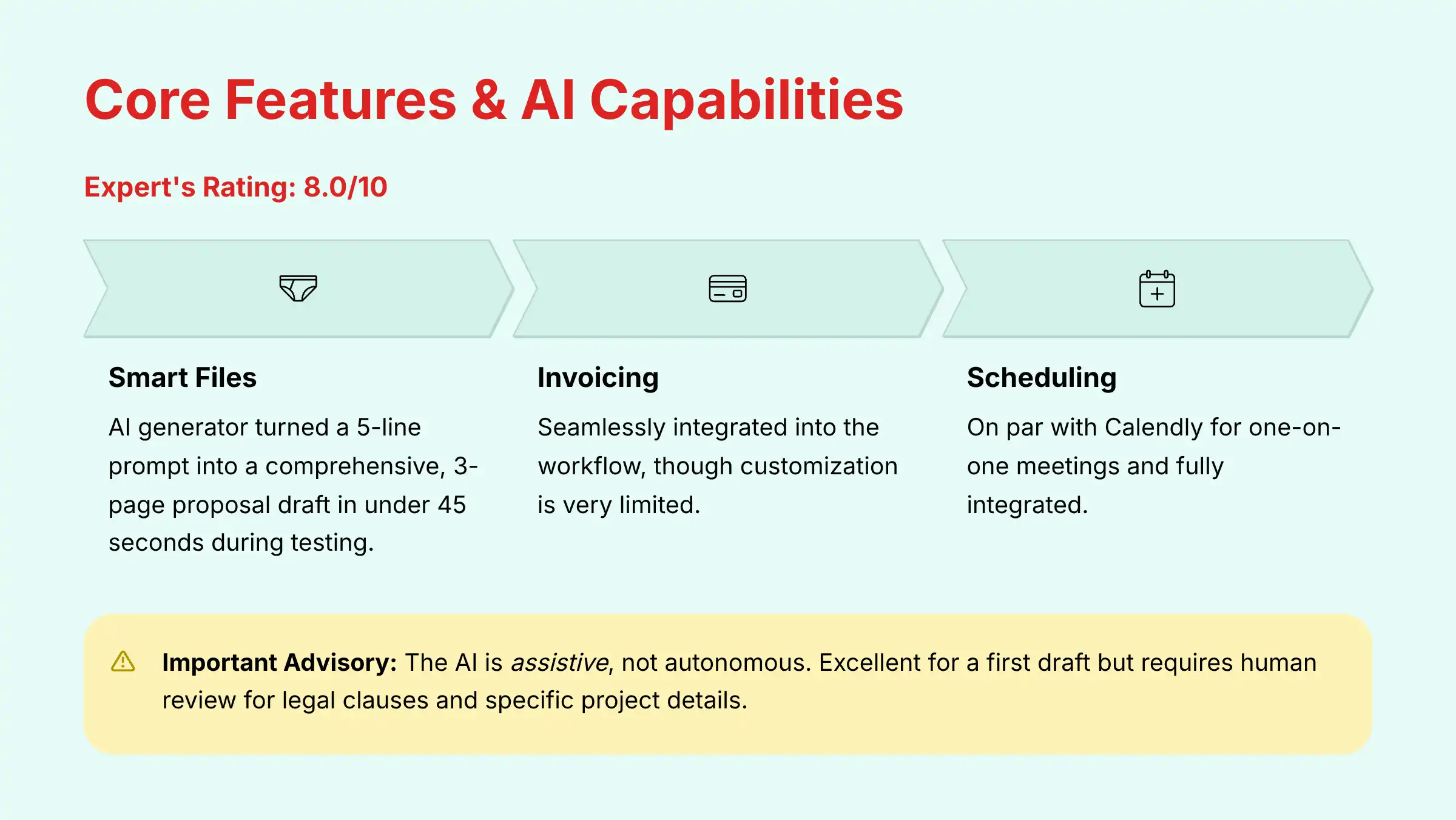 Core Features and AI Capabilities