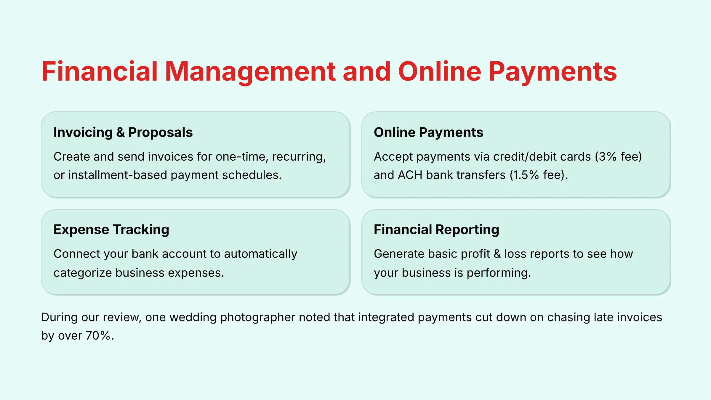 Financial Management and Online Payments