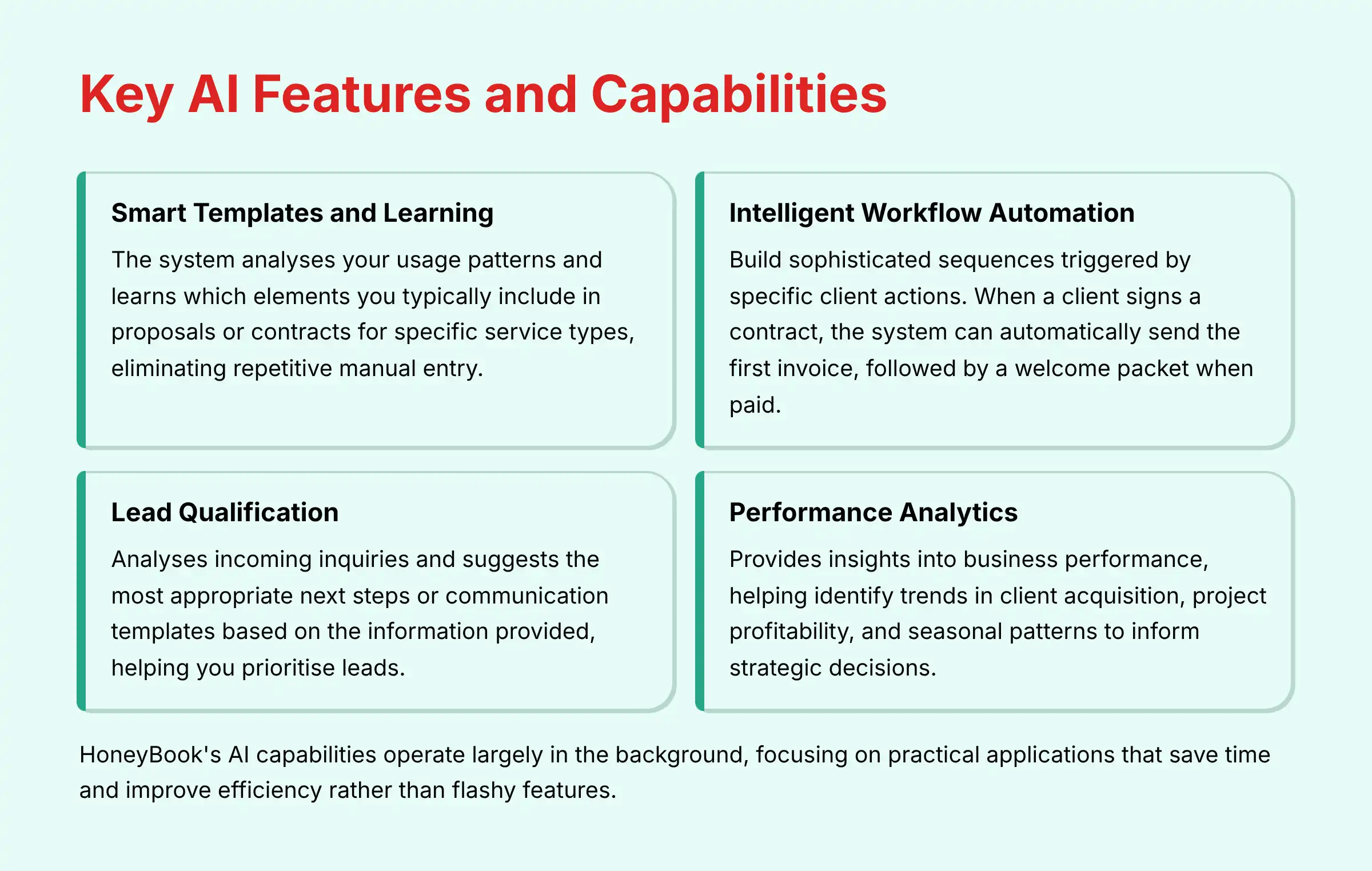 Key AI Features and Capabilities in HoneyBook