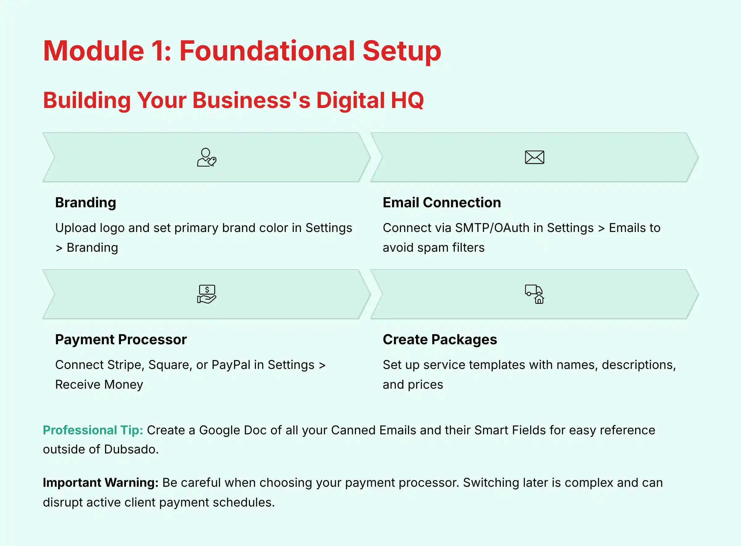 Module 1 Foundational Setup