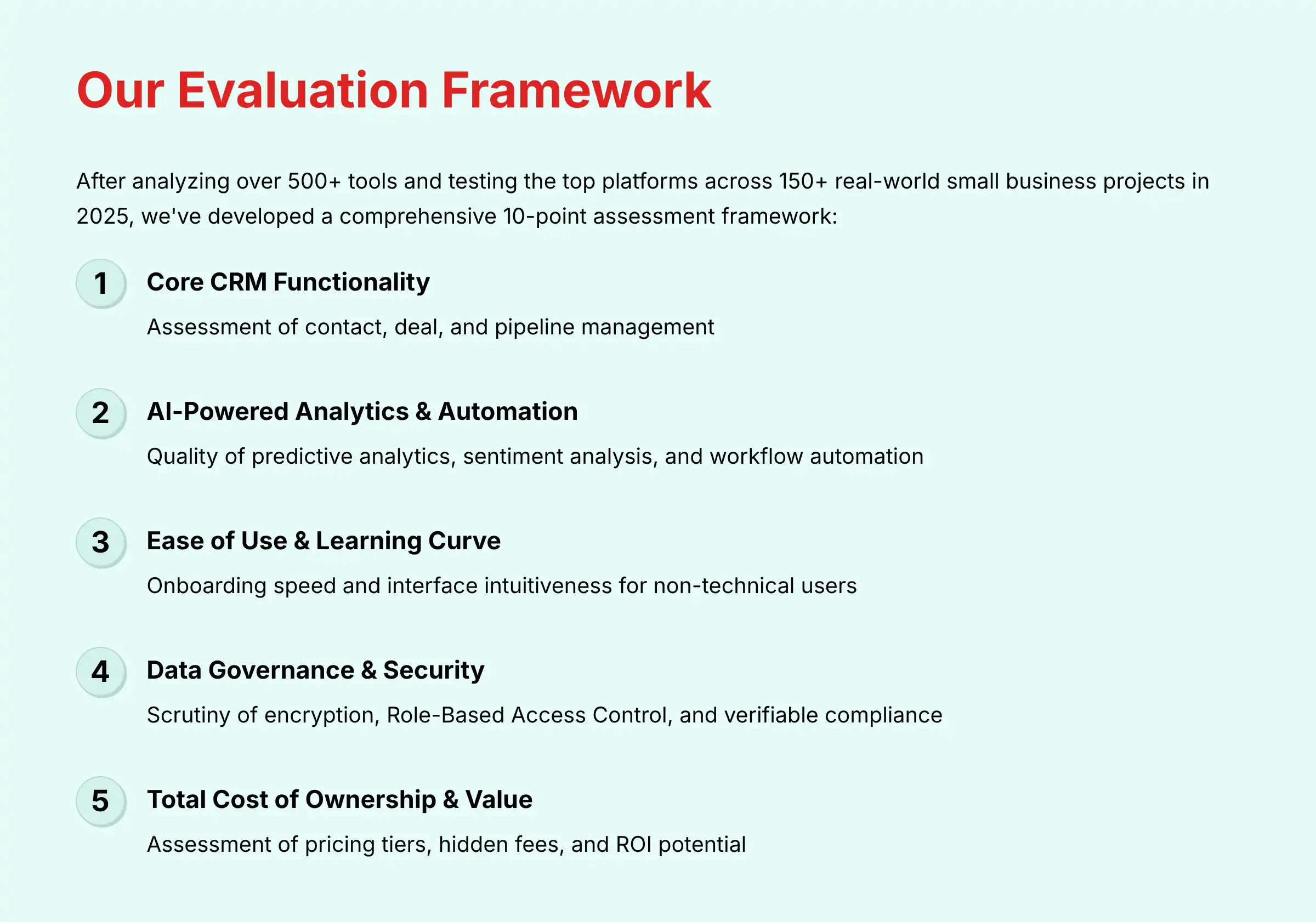 Our Evaluation Framework for AI CRM Testing