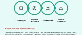 HoneyBook Tutorials and Usecase: Master Clientflow Automation & Boost Your ROI in 2025