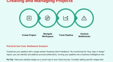 5_Creating-and-Managing-Projects_bestaicrmsoftware.com-best-ai-crm-software-bacs