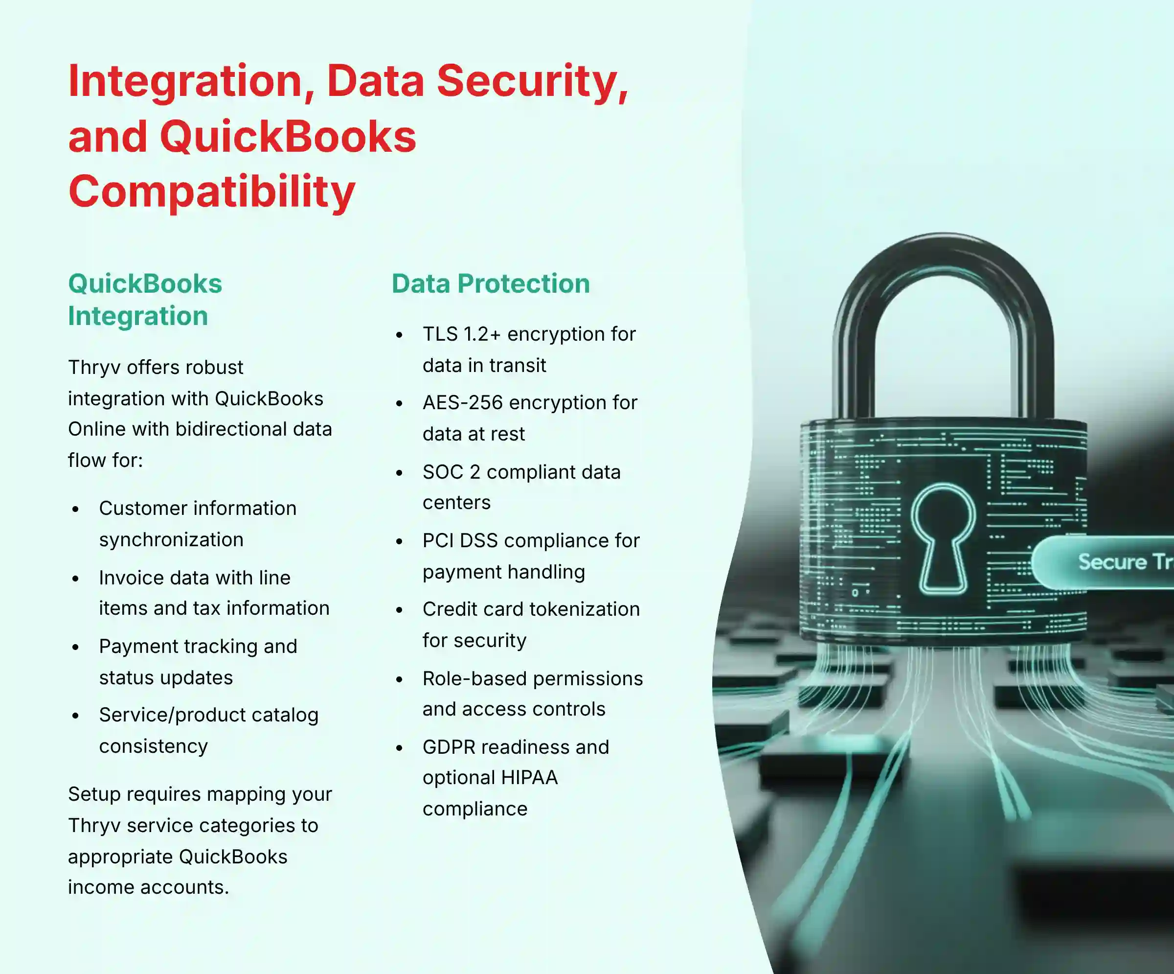 Integration Data Security and QuickBooks Compatibility