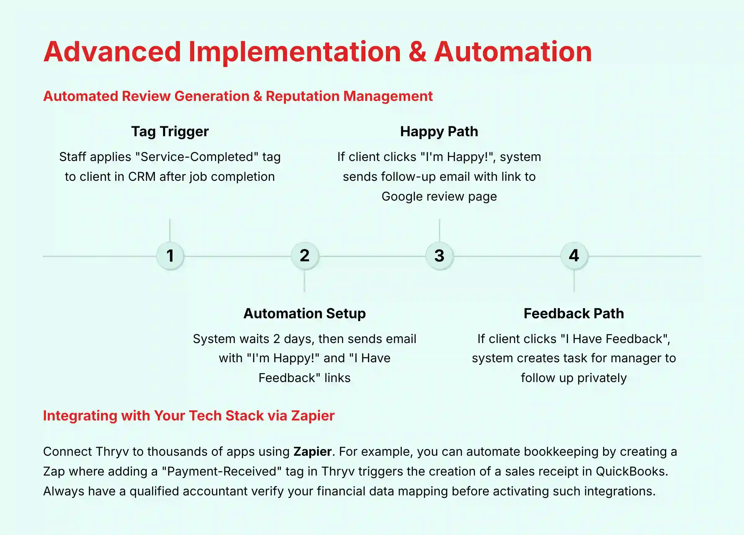 Advanced Implementation and Automation Features in Thryv