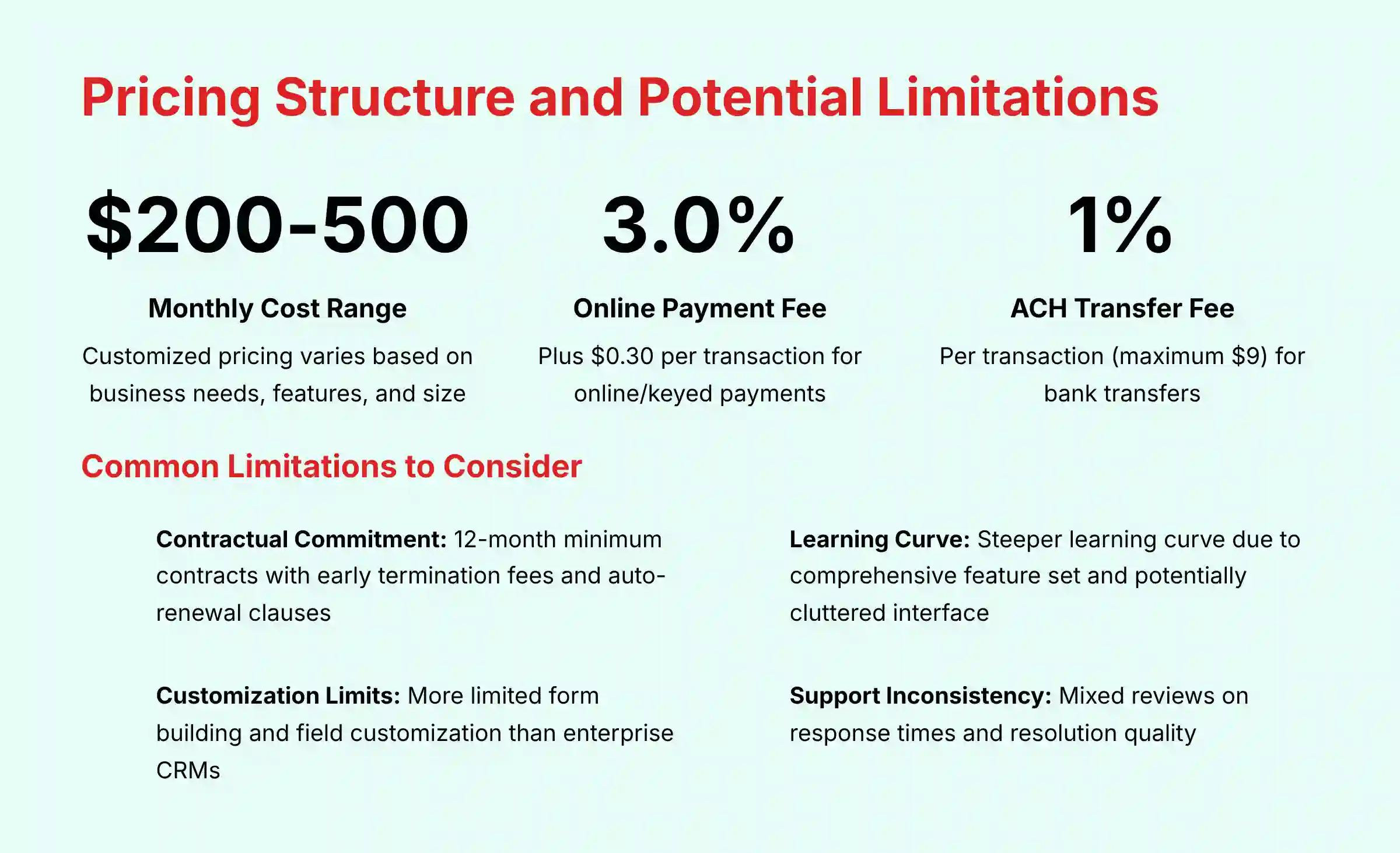 Pricing Structure and Potential Limitations