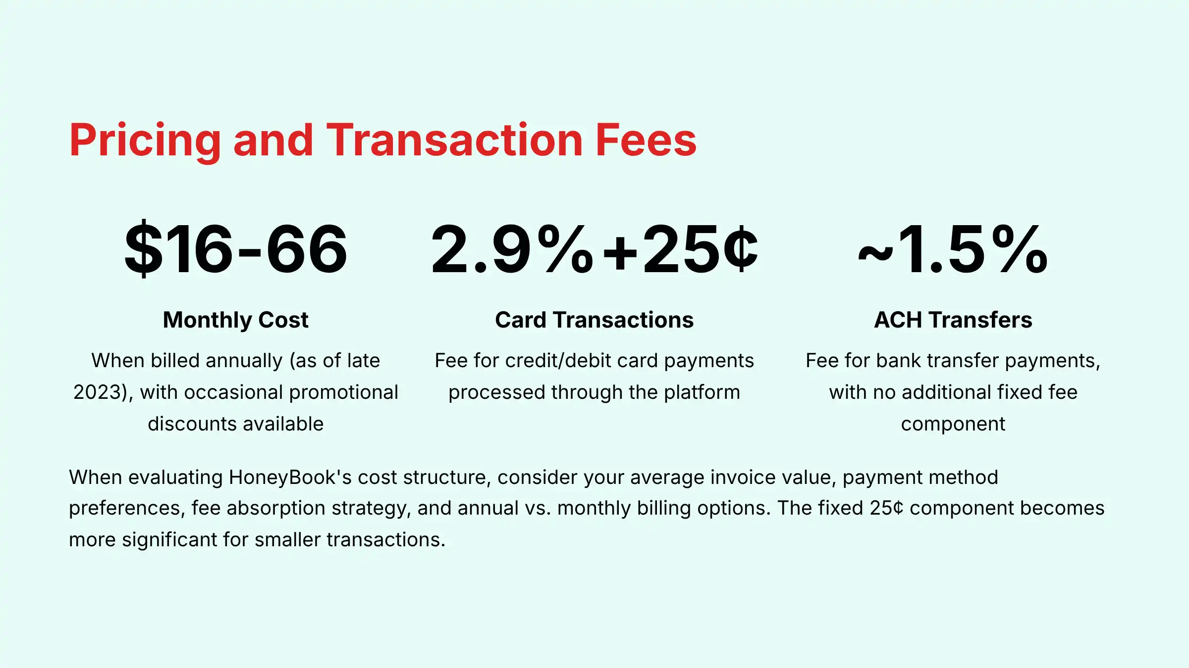 Pricing and Transaction Fees breakdown for HoneyBook