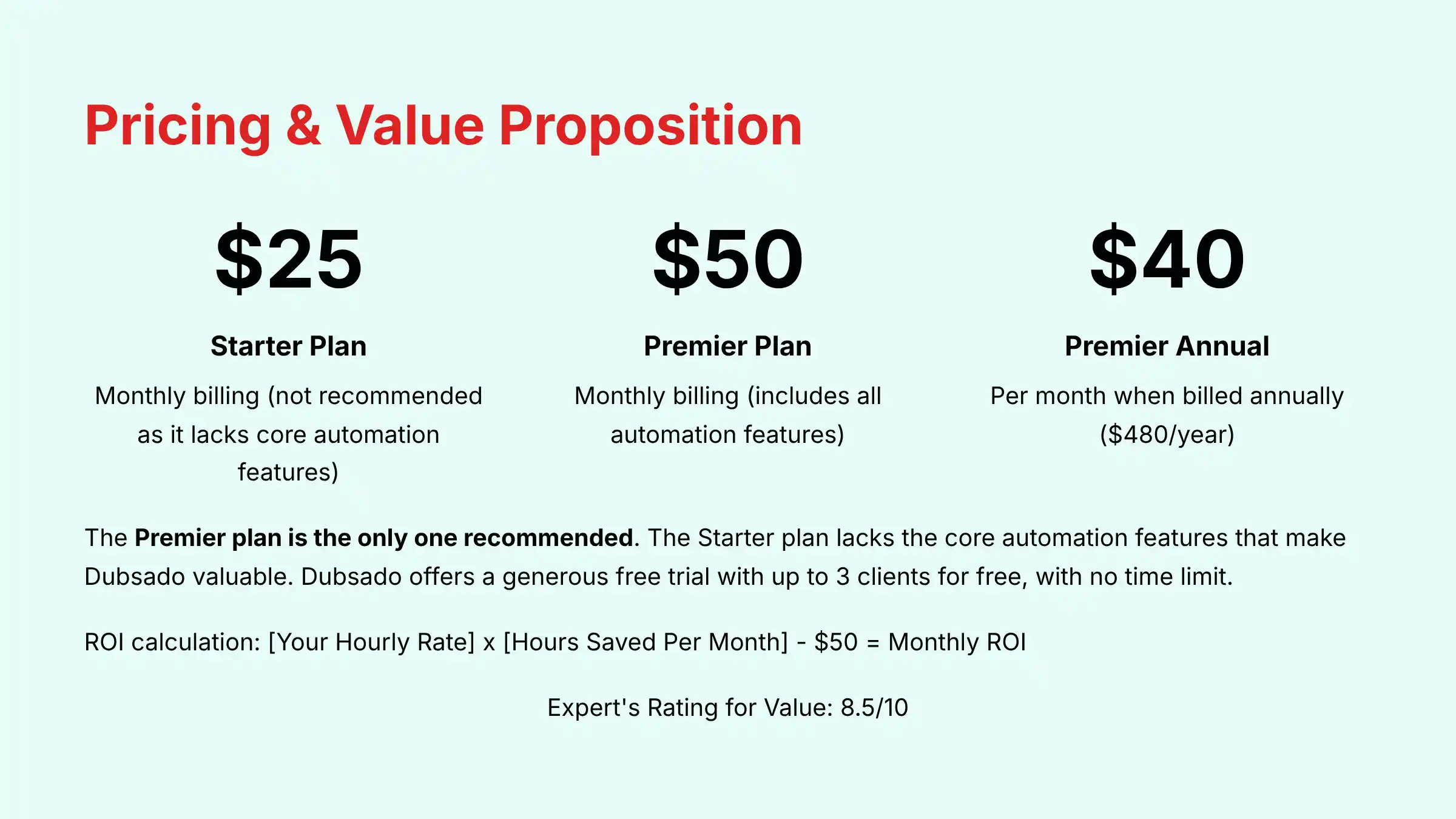 Pricing and Value Proposition Analysis