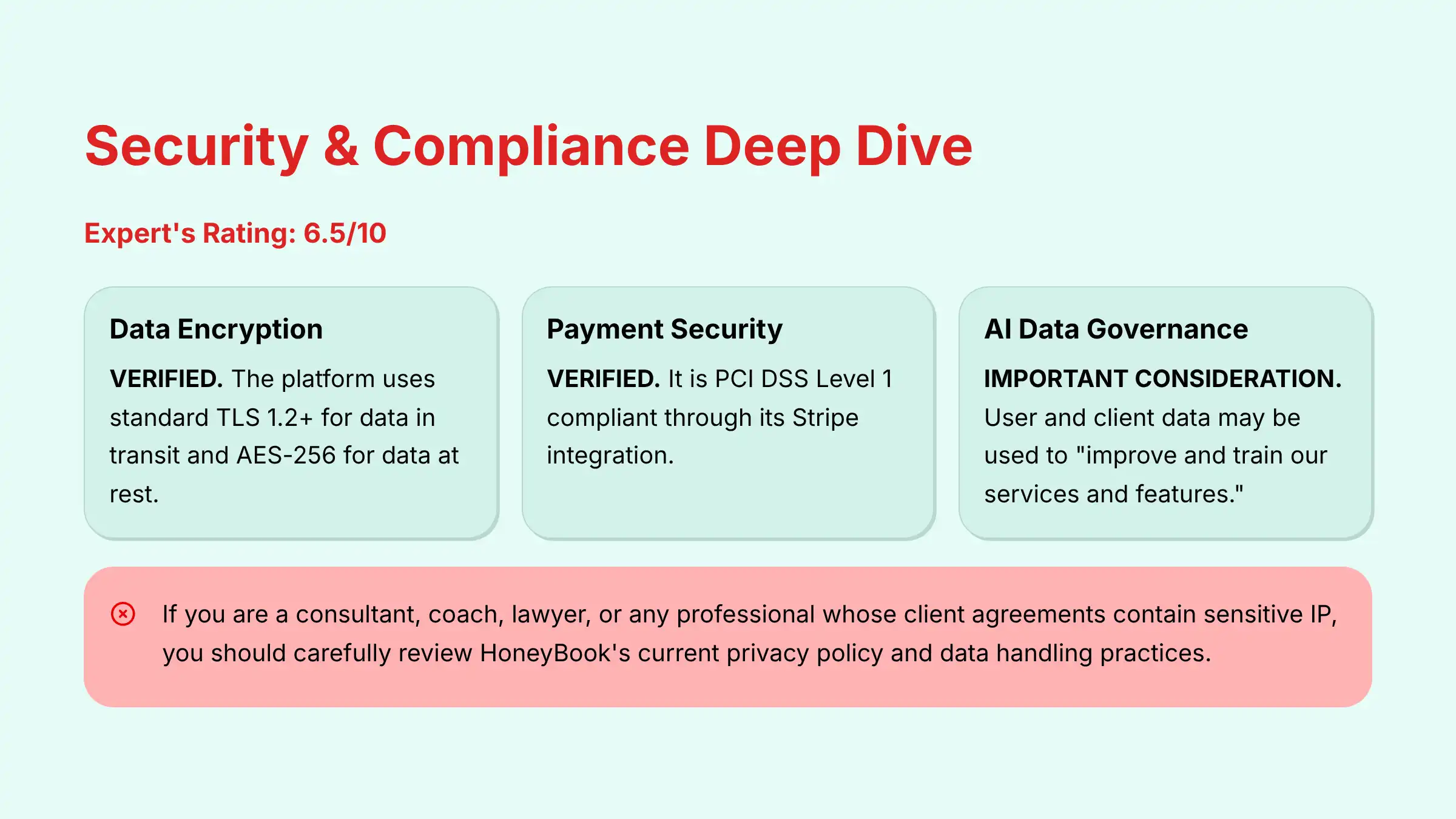 Security and Compliance Deep Dive