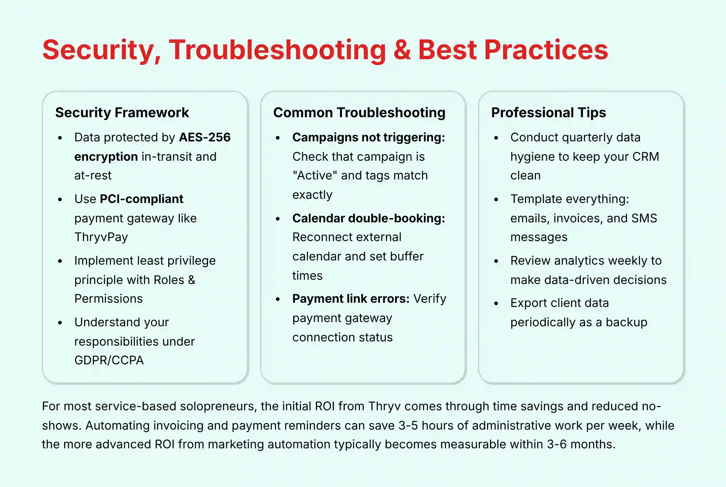 Security, Troubleshooting, and Best Practices for Thryv
