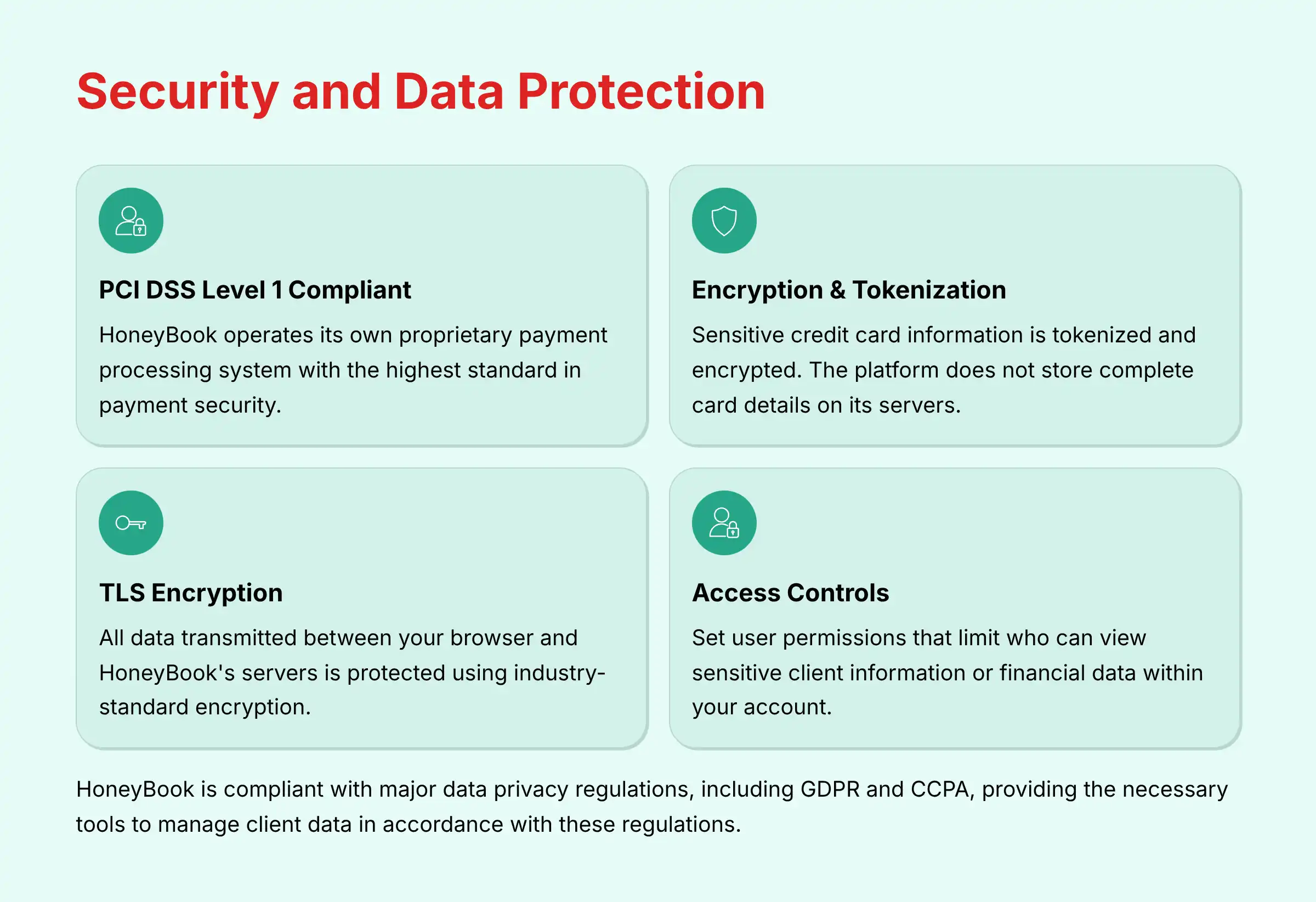 Security and Data Protection measures in HoneyBook