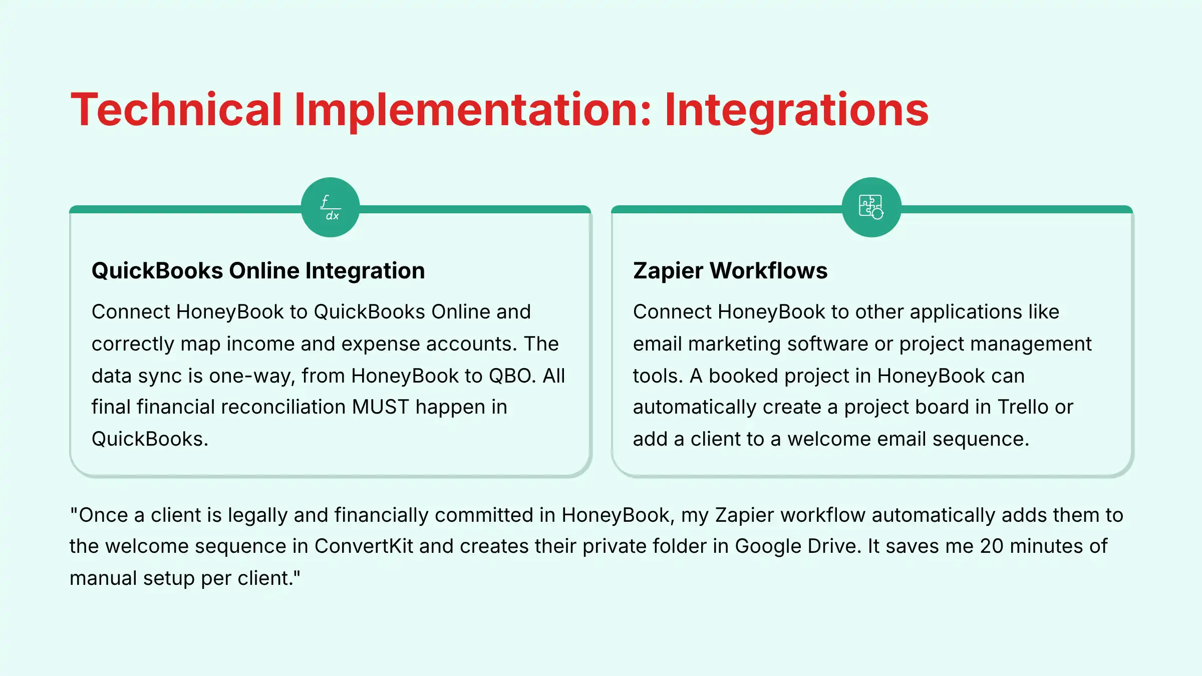Technical Implementation and Integrations