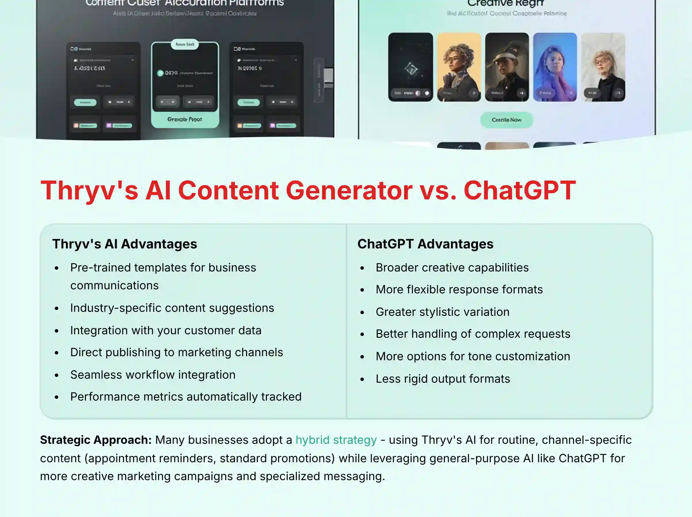 Thryv's AI Content Generator vs ChatGPT