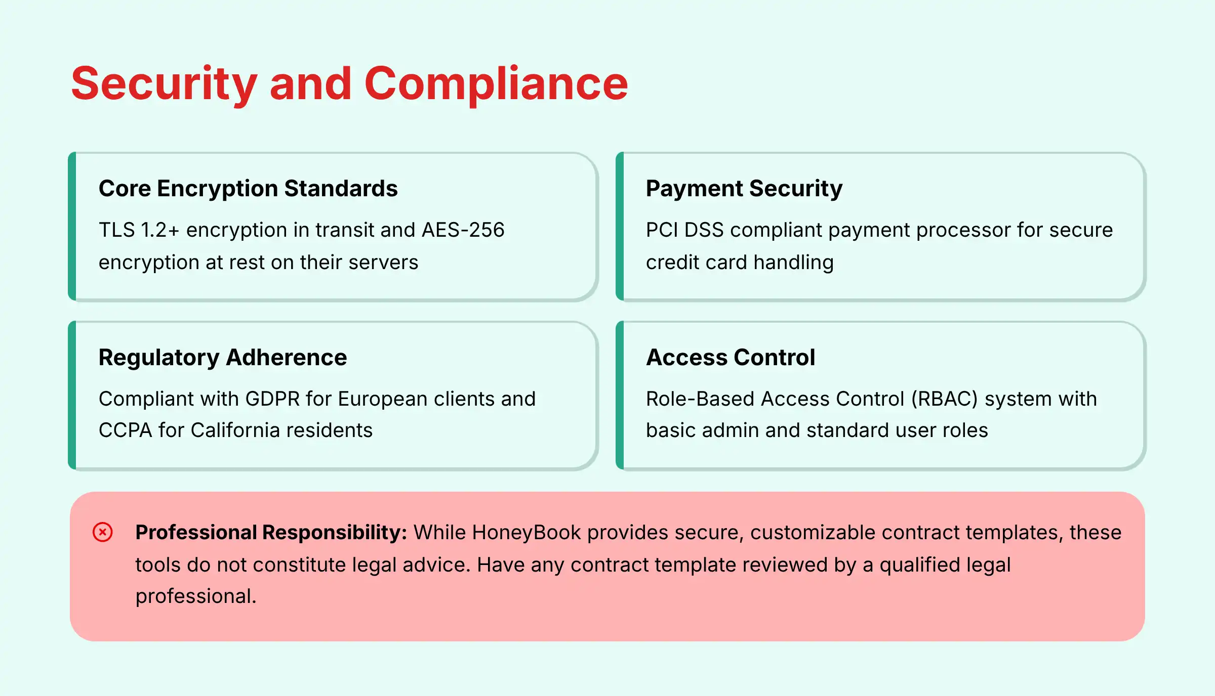 Security and Compliance