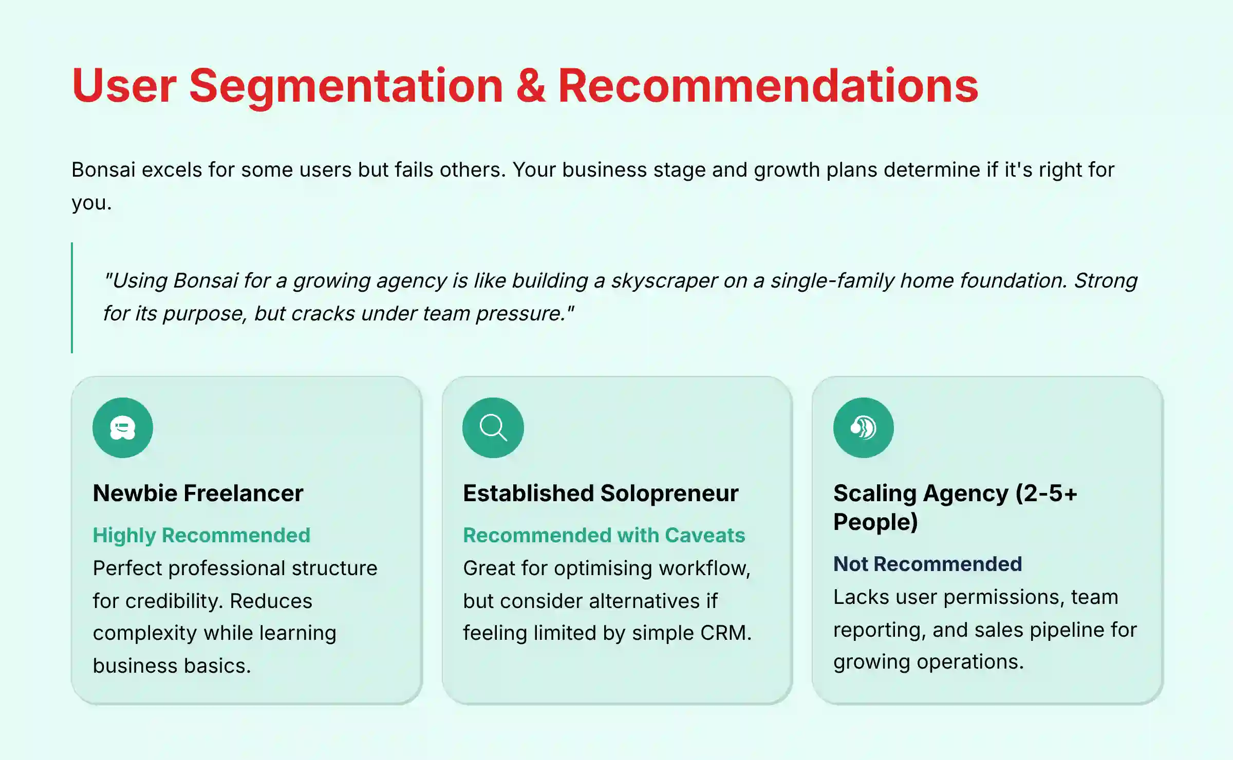 User Segmentation and Recommendations