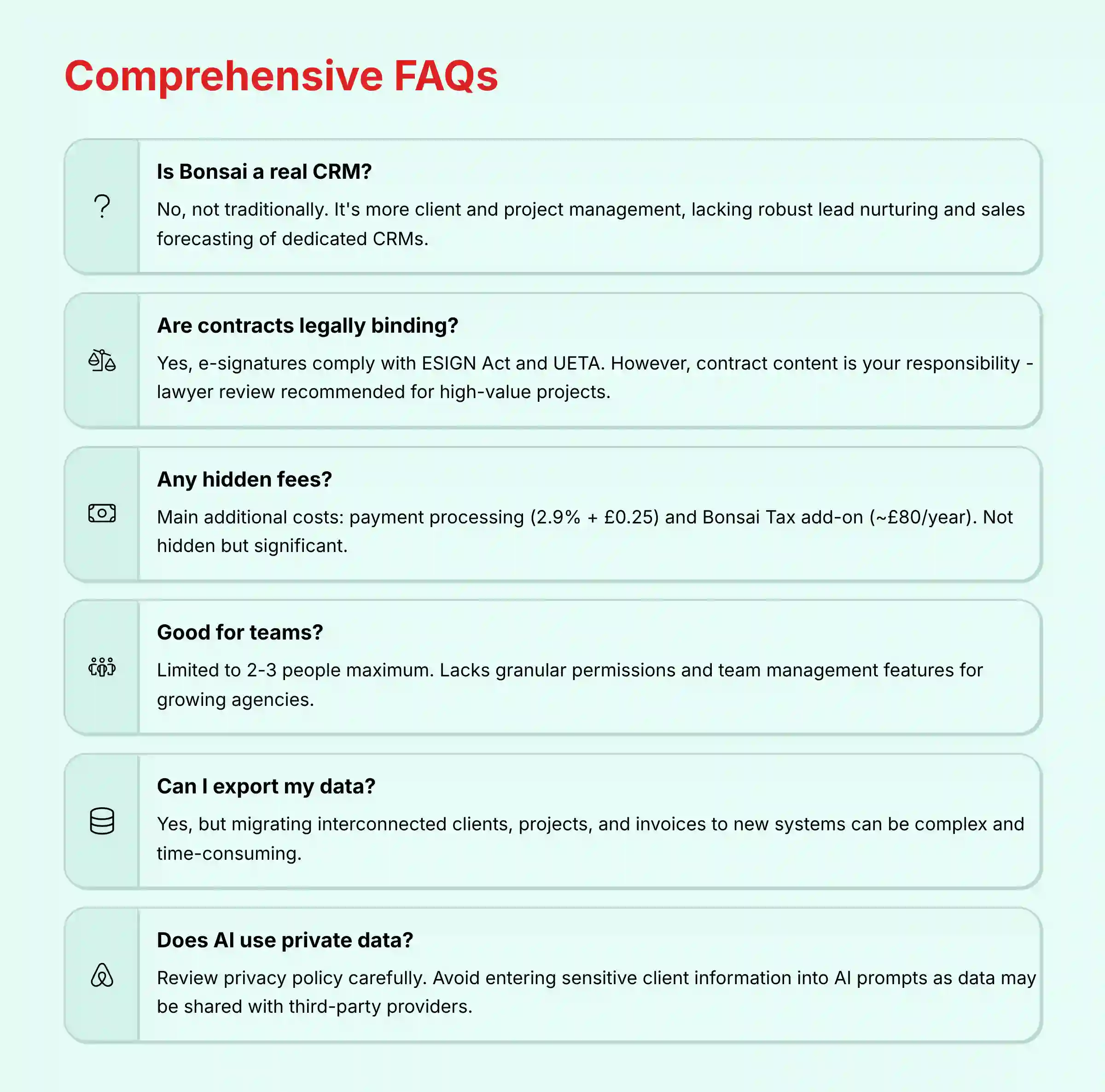 Comprehensive FAQs