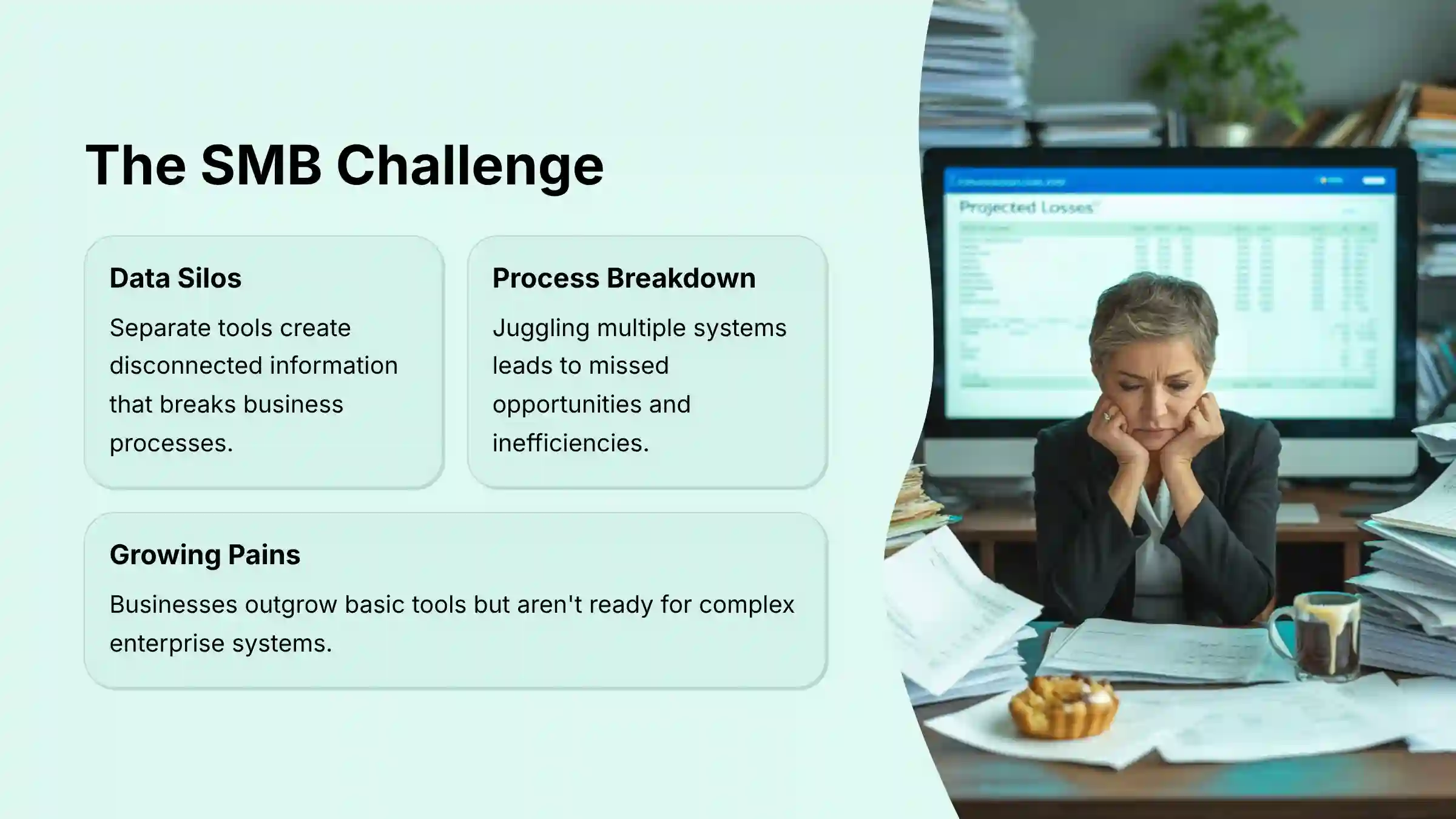 The SMB Challenge - Managing business chaos with separate tools