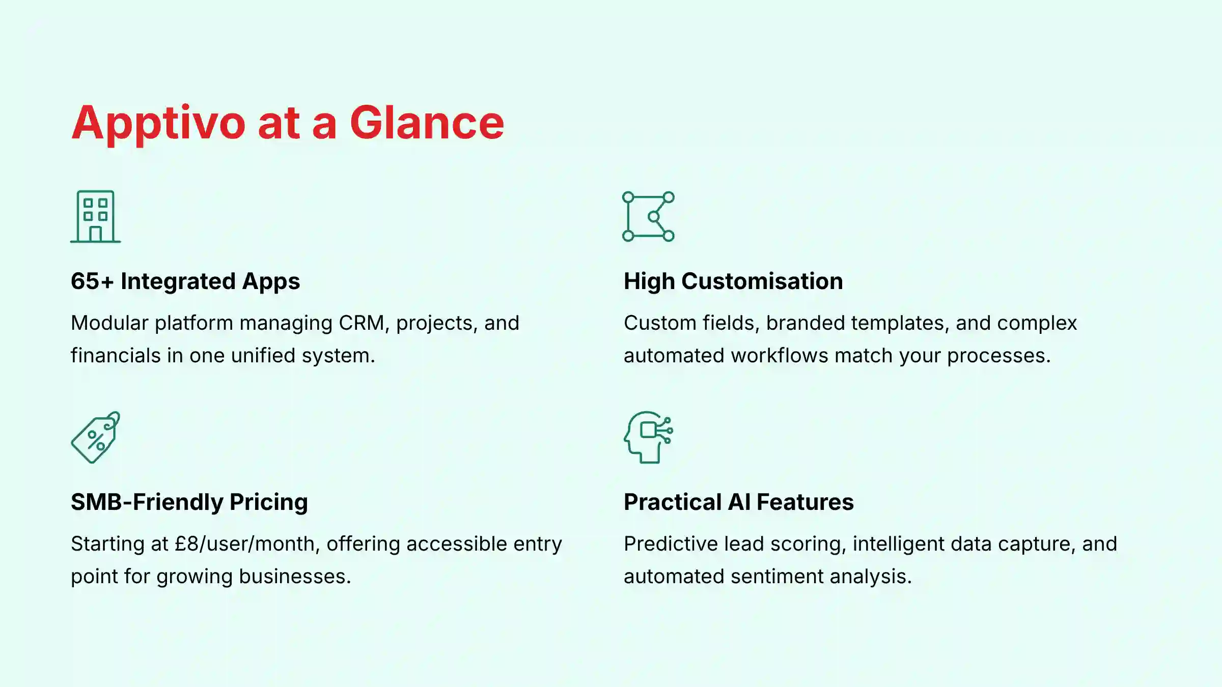 Apptivo at a Glance - Key Features Overview