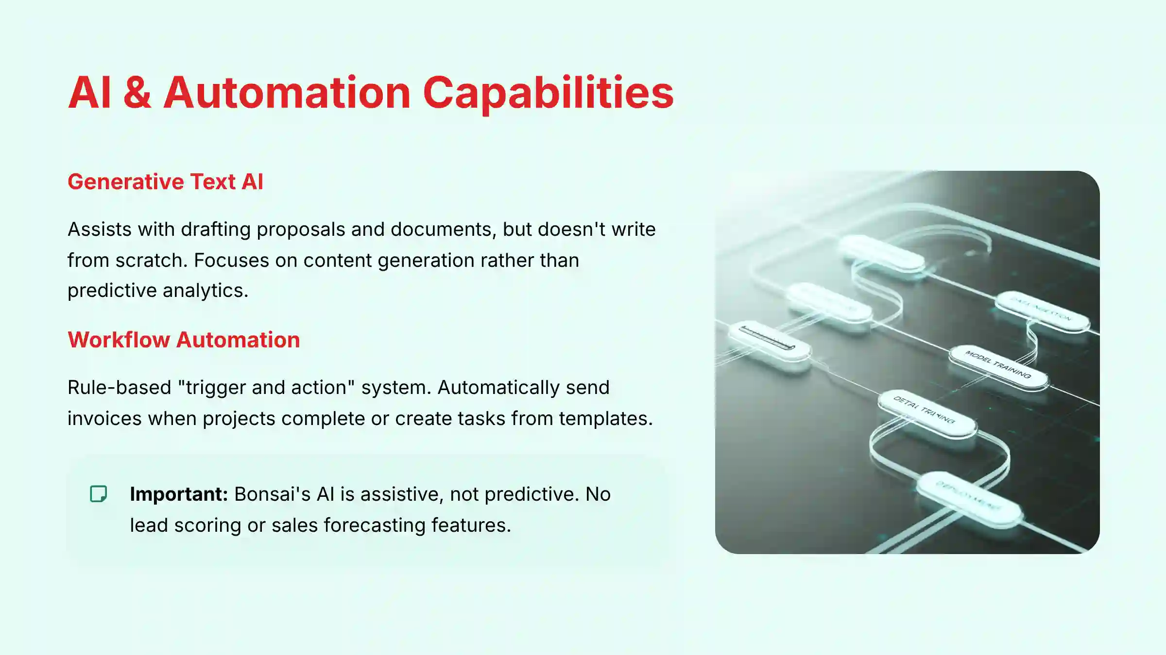 AI and Automation Capabilities in Bonsai