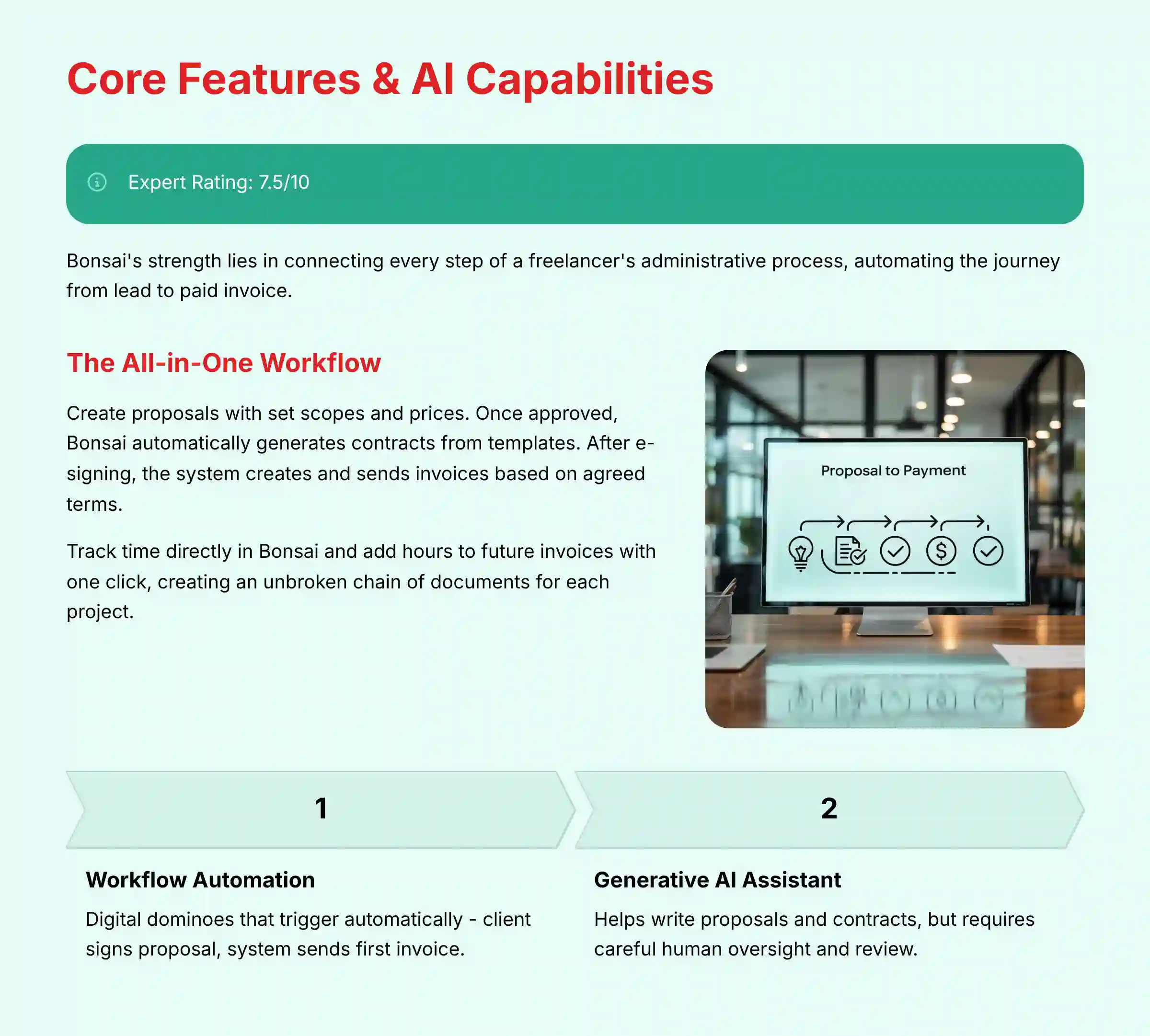 Core Features and AI Capabilities