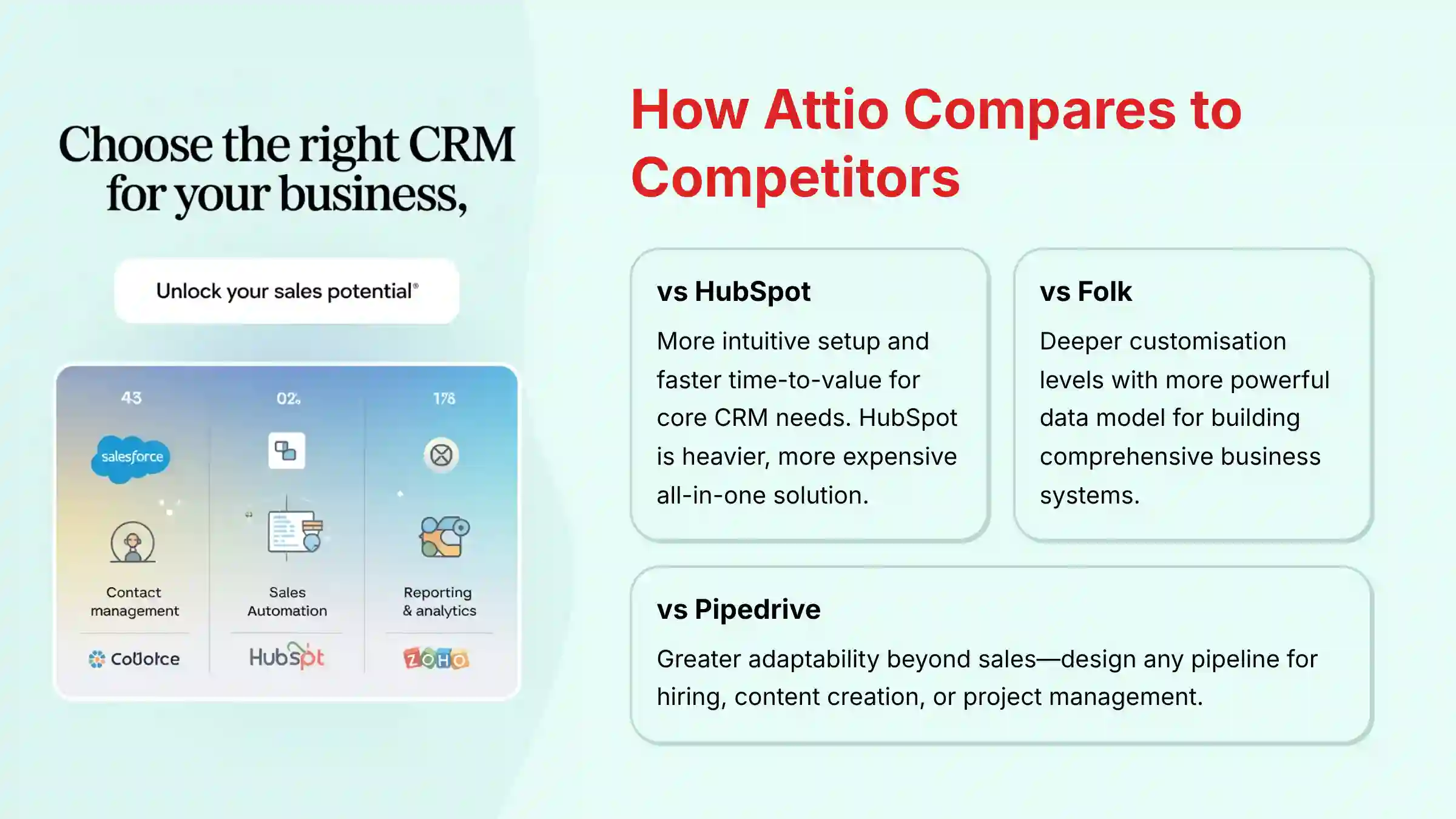 How Attio Compares to Competitors