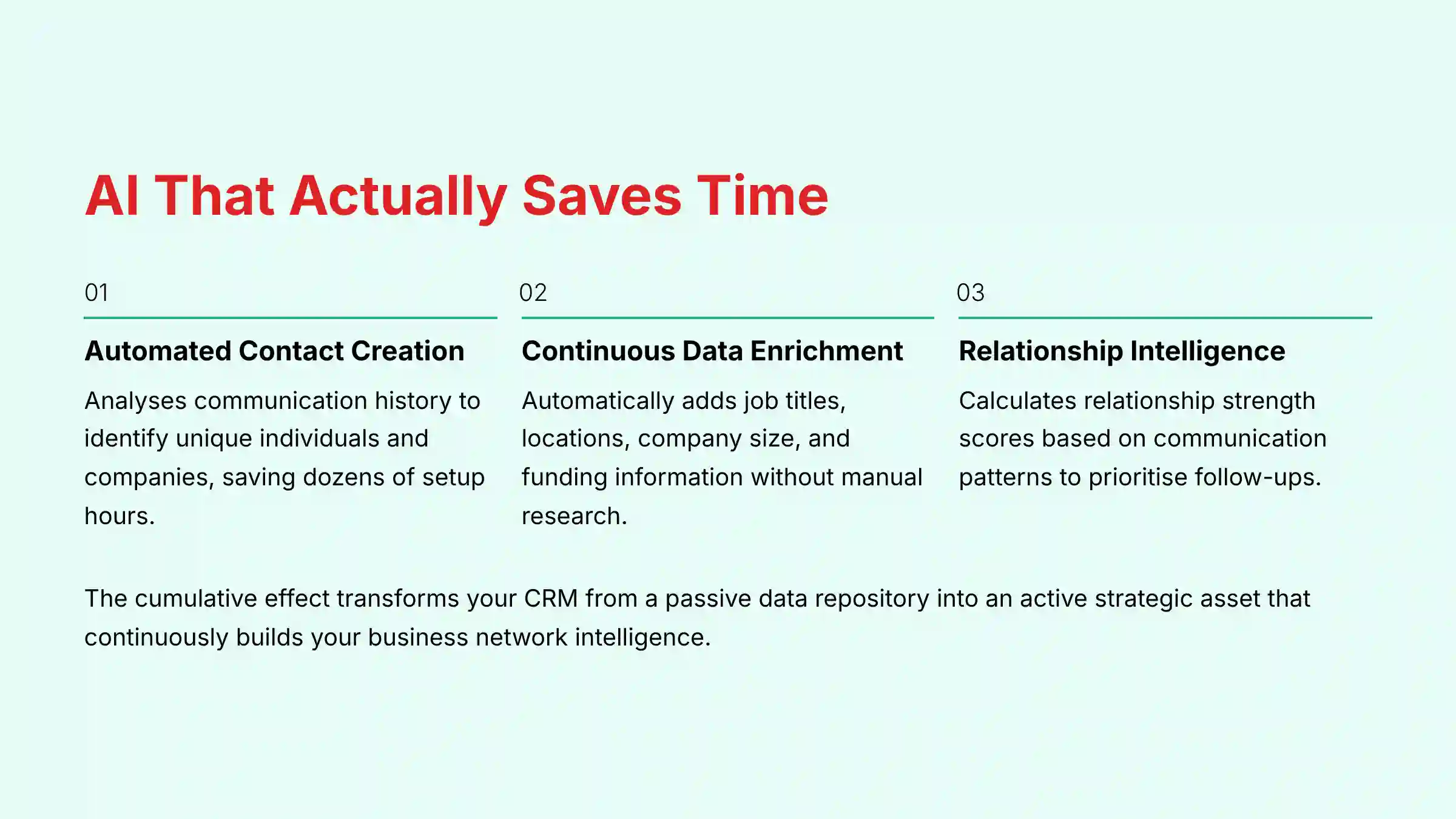 AI That Actually Saves Time