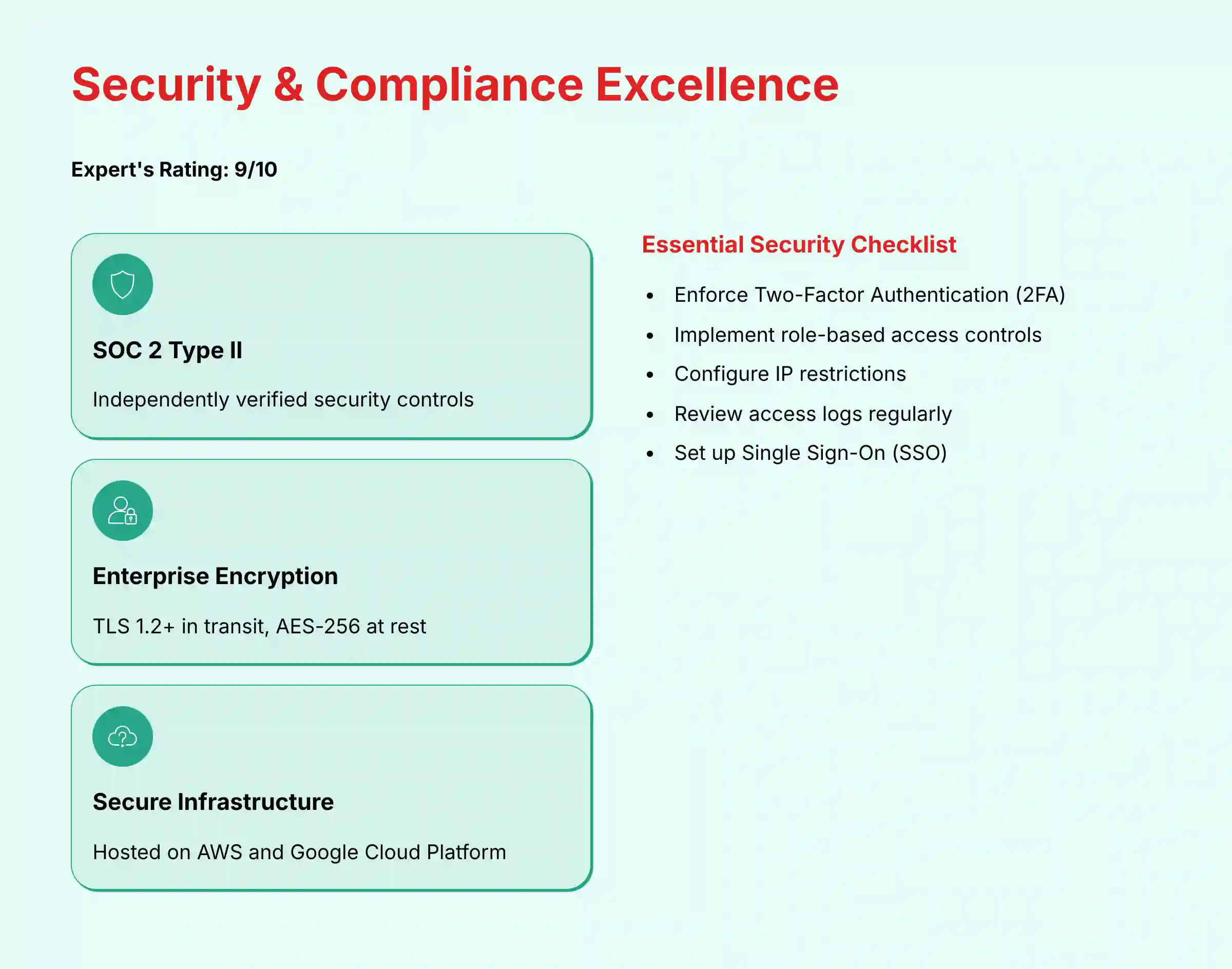 Security and Compliance Excellence
