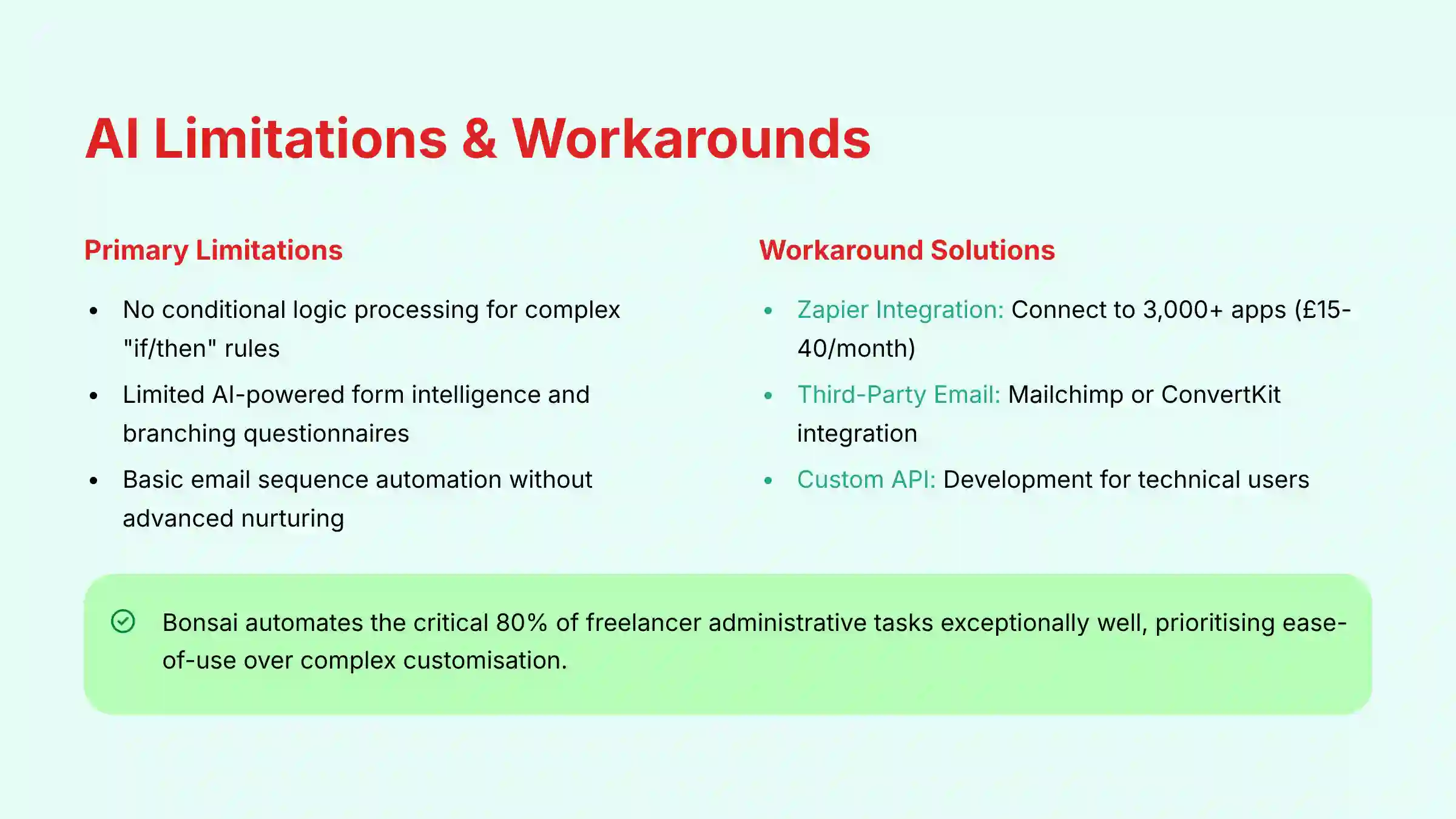 AI Limitations and Workarounds - Understanding Bonsai constraints