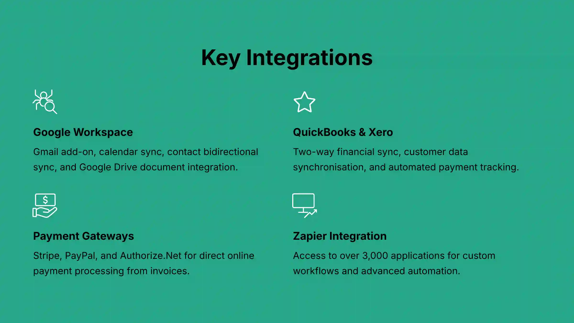 Key Integrations and Business Tools