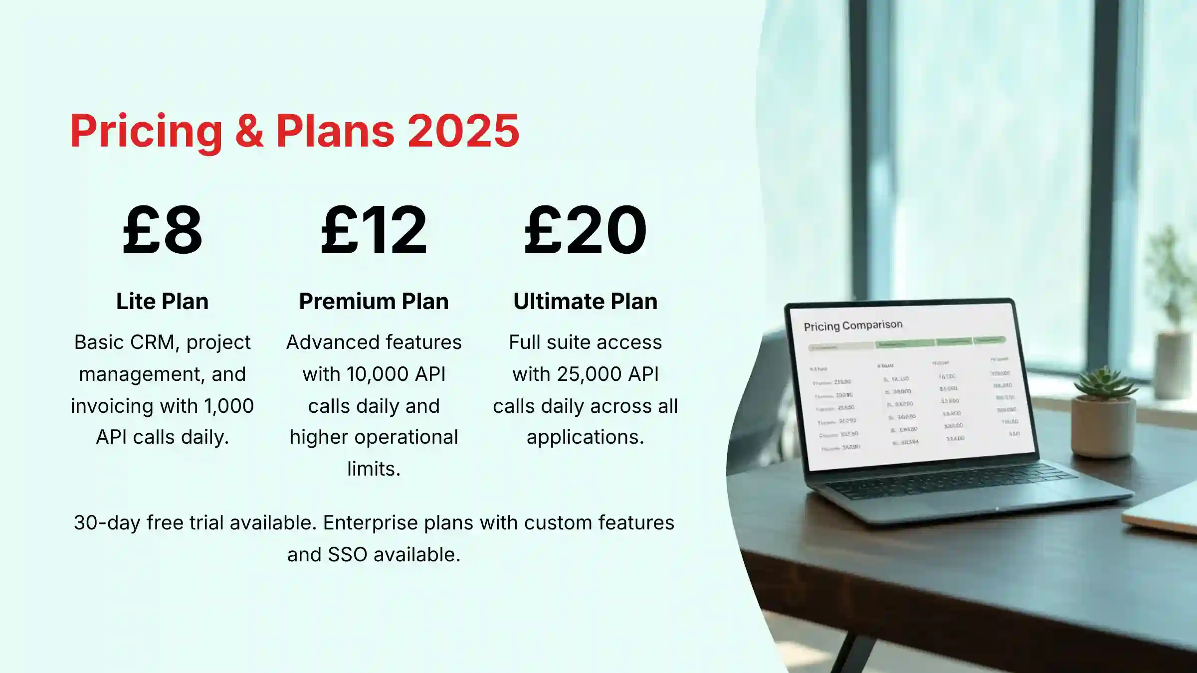 Apptivo Pricing and Plans 2025