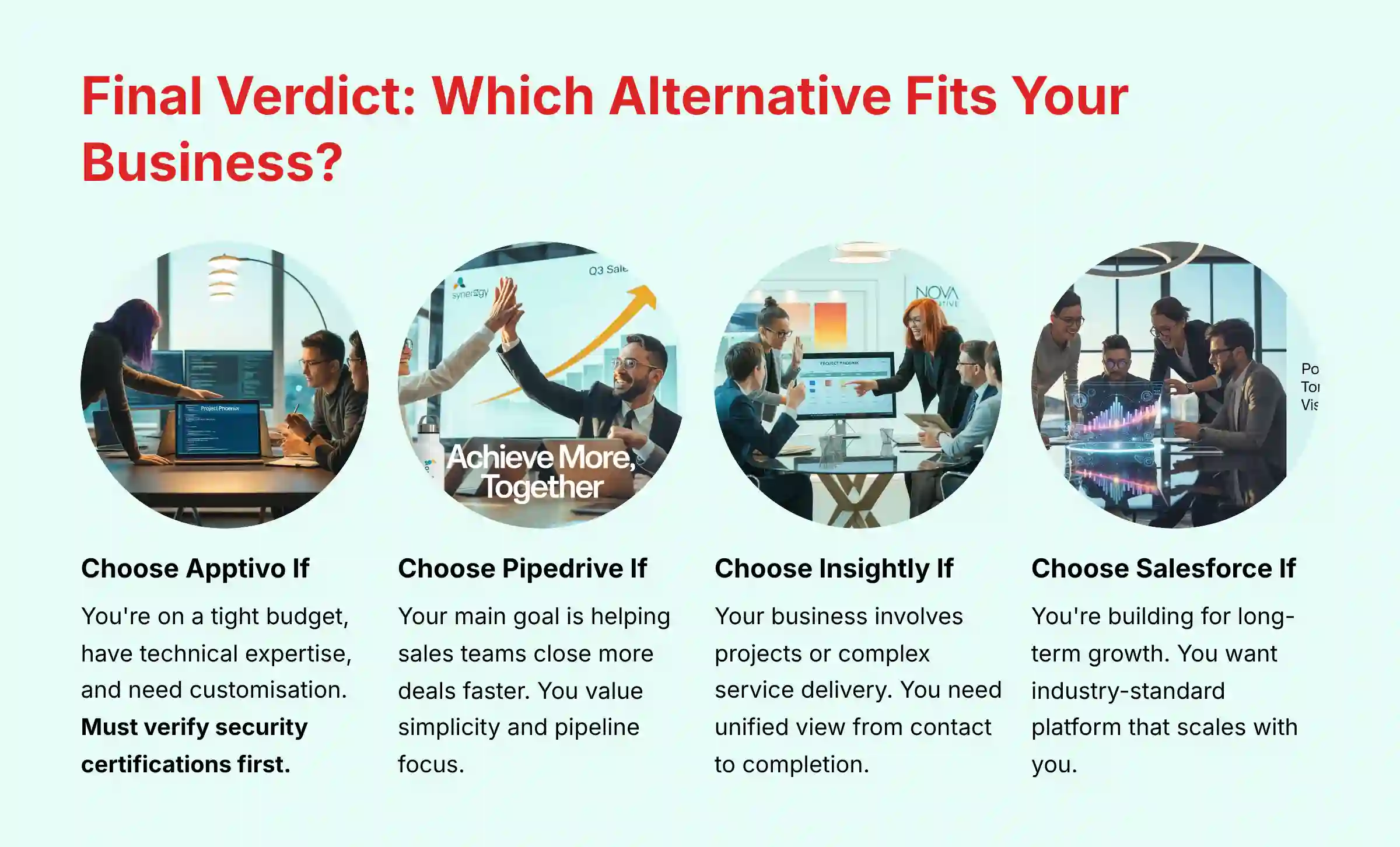 Final Verdict - Which Alternative Fits Your Business