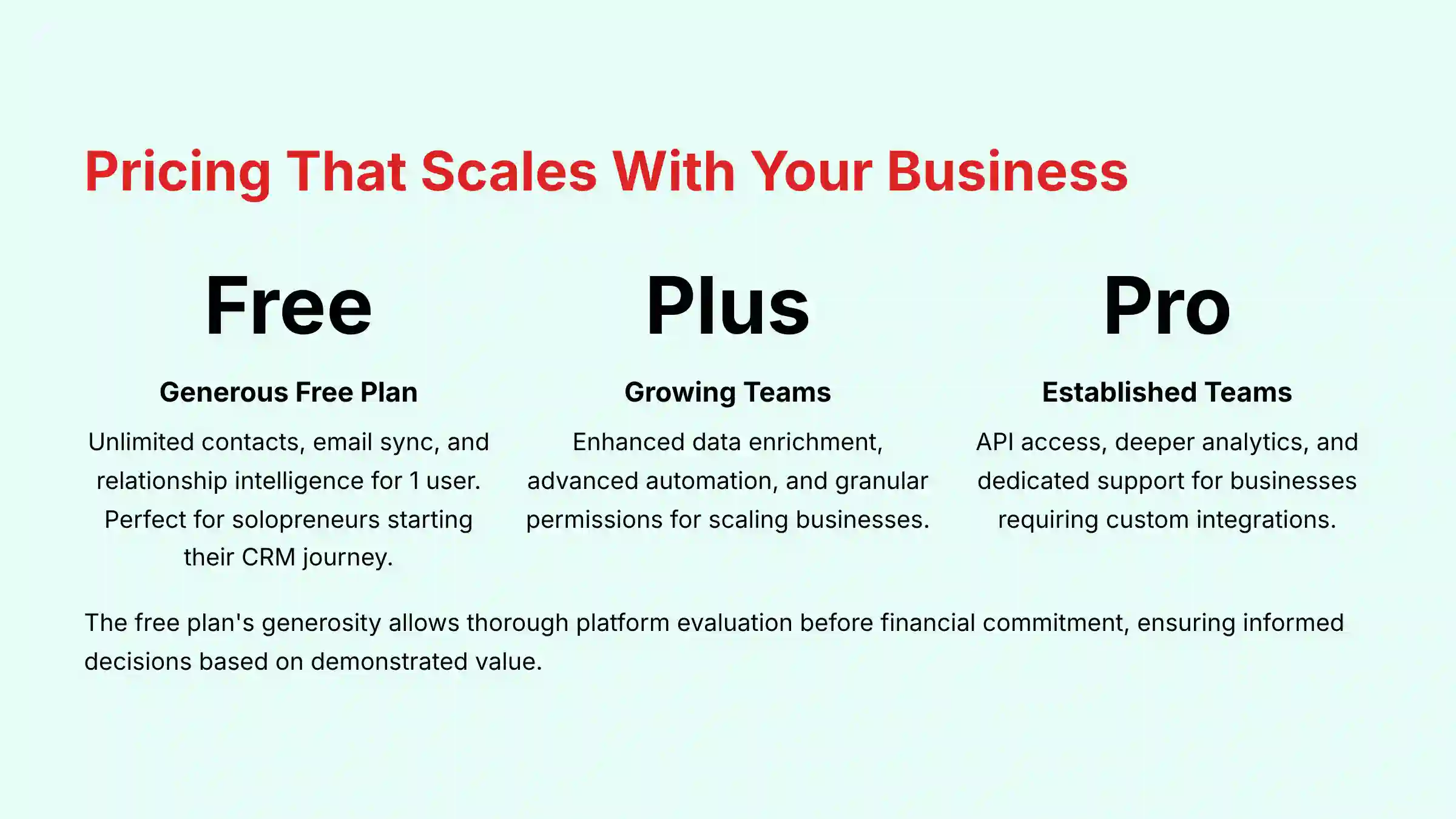 Pricing That Scales With Your Business