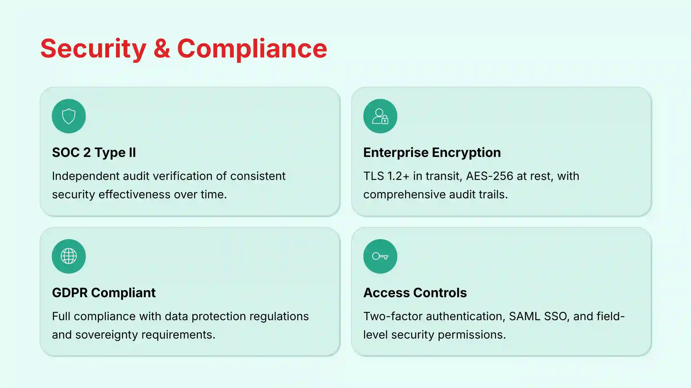 Security and Compliance Features