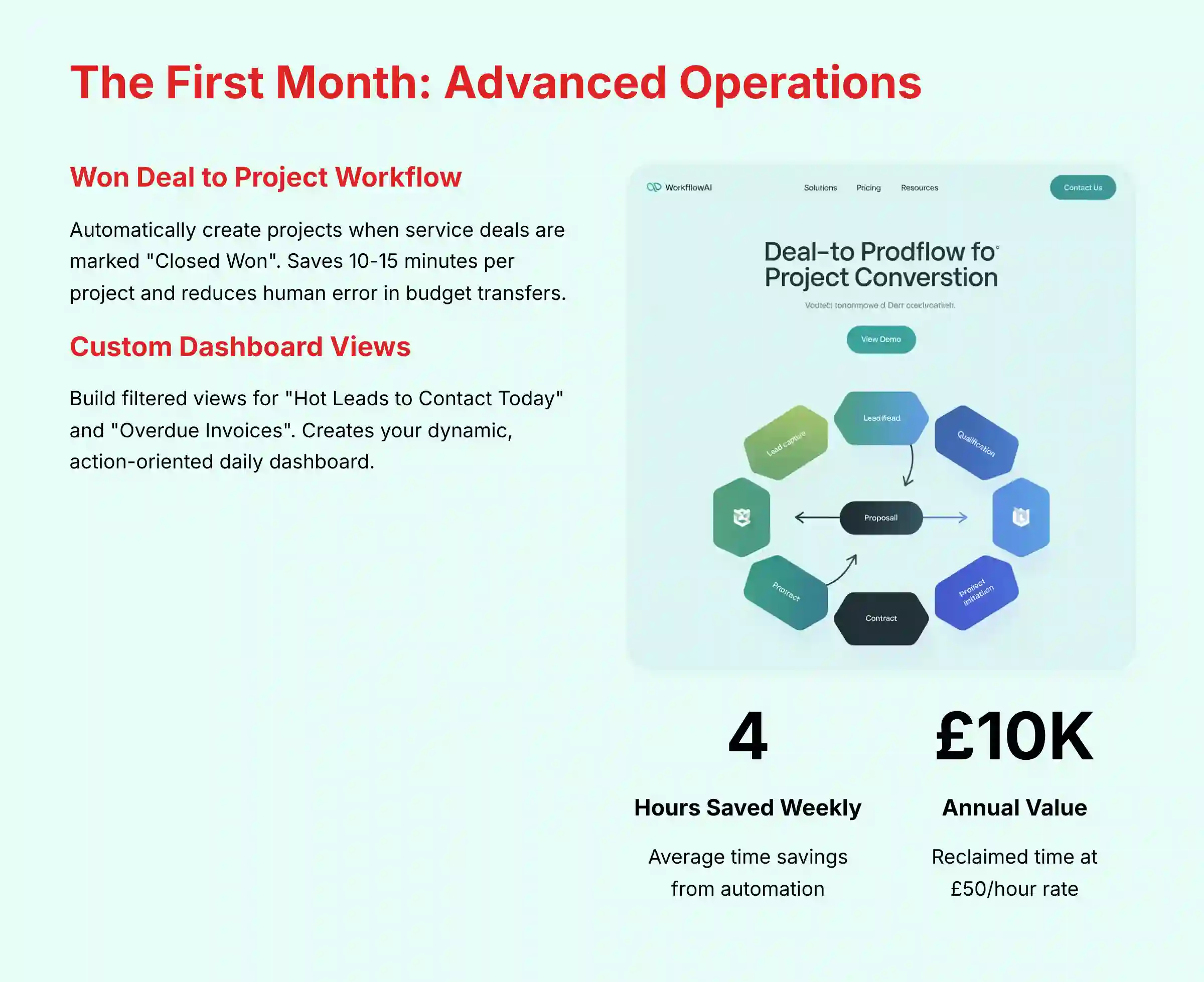 The First Month Advanced Operations
