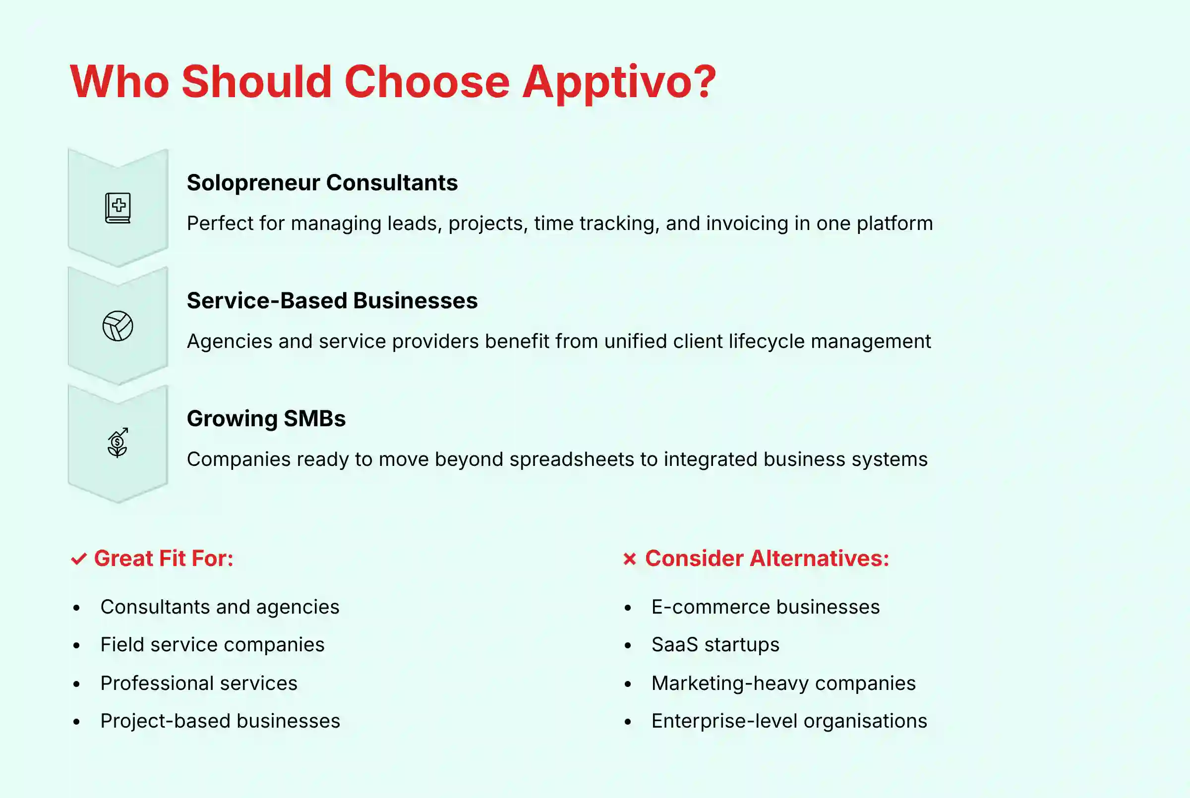 Who Should Choose Apptivo