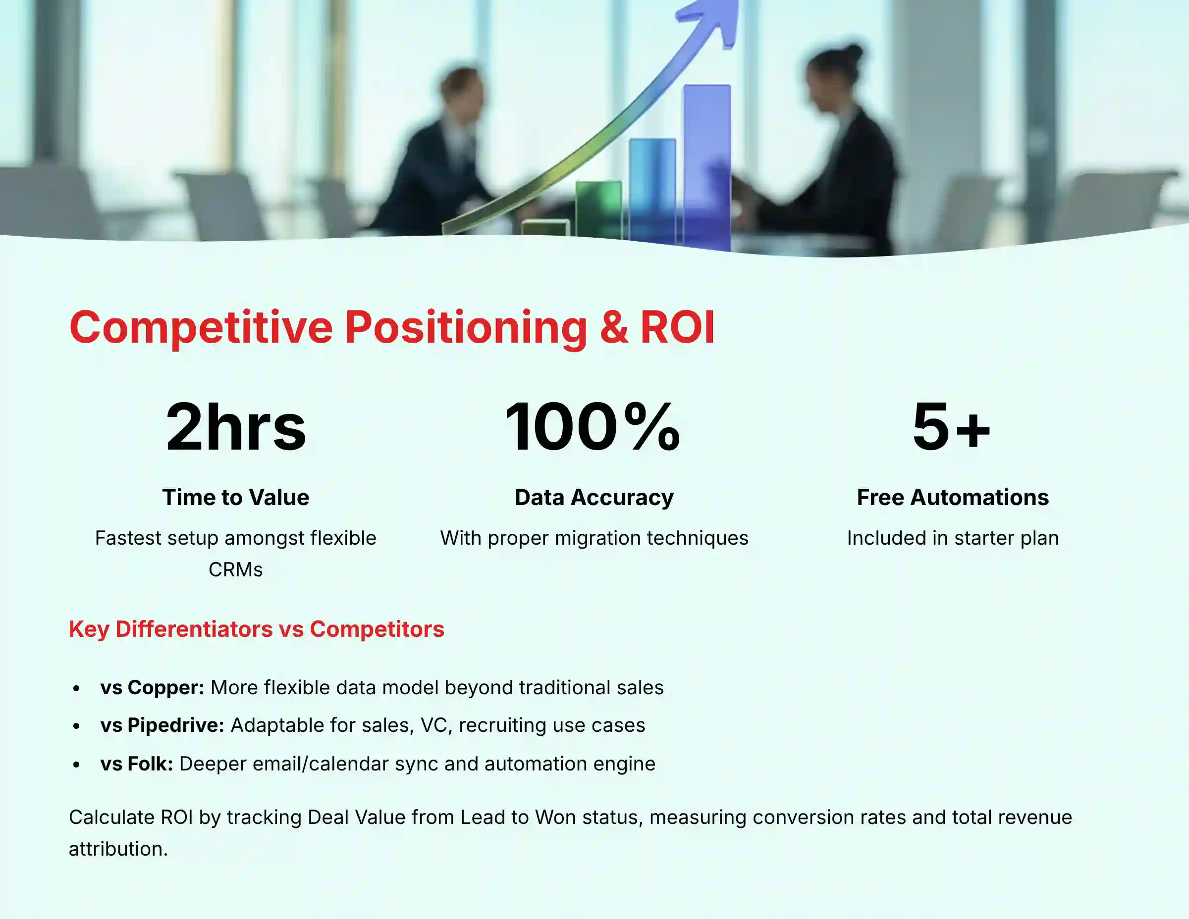 Competitive positioning analysis showing Attio vs other CRM solutions