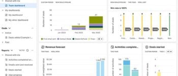 OnePageCRM Alternatives: A Data-Driven Comparison for Small Businesses (2025)