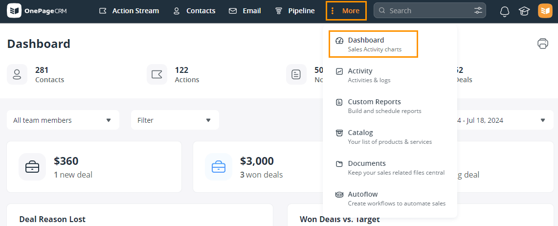 OnePageCRM User Interface Dashboard