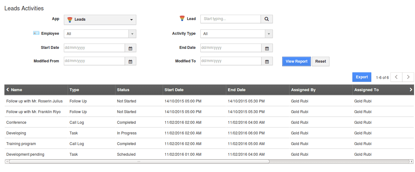 Apptivo Leads Activity Report Dashboard