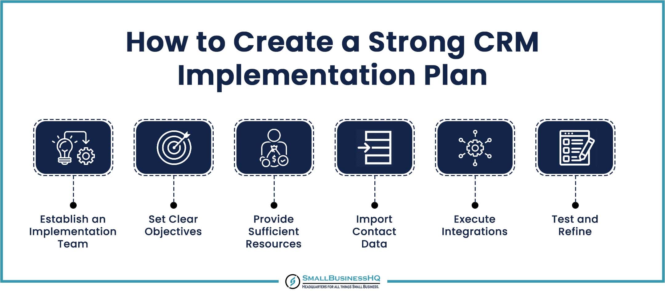 Small business CRM implementation setup process